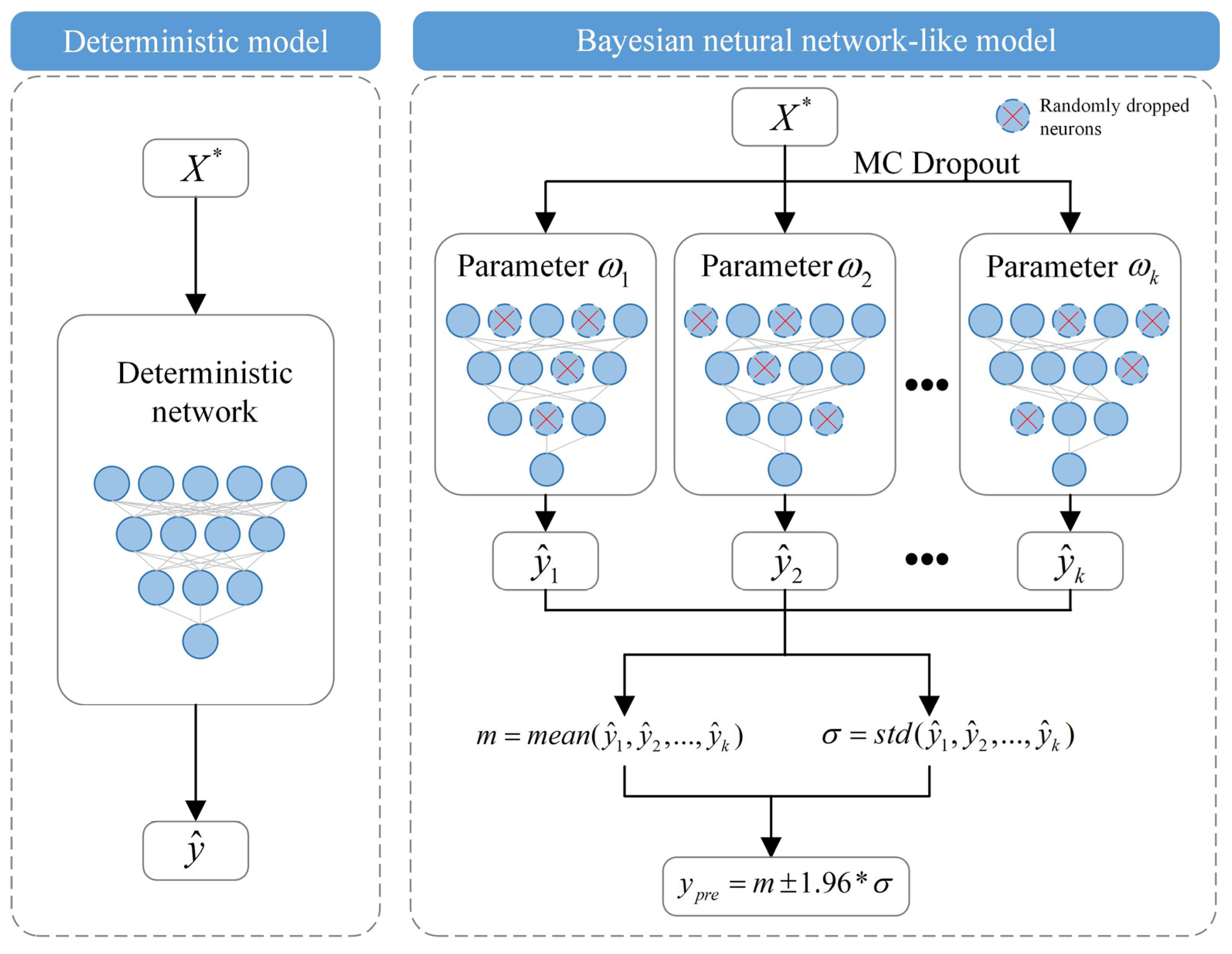 Processes 12 02925 g006