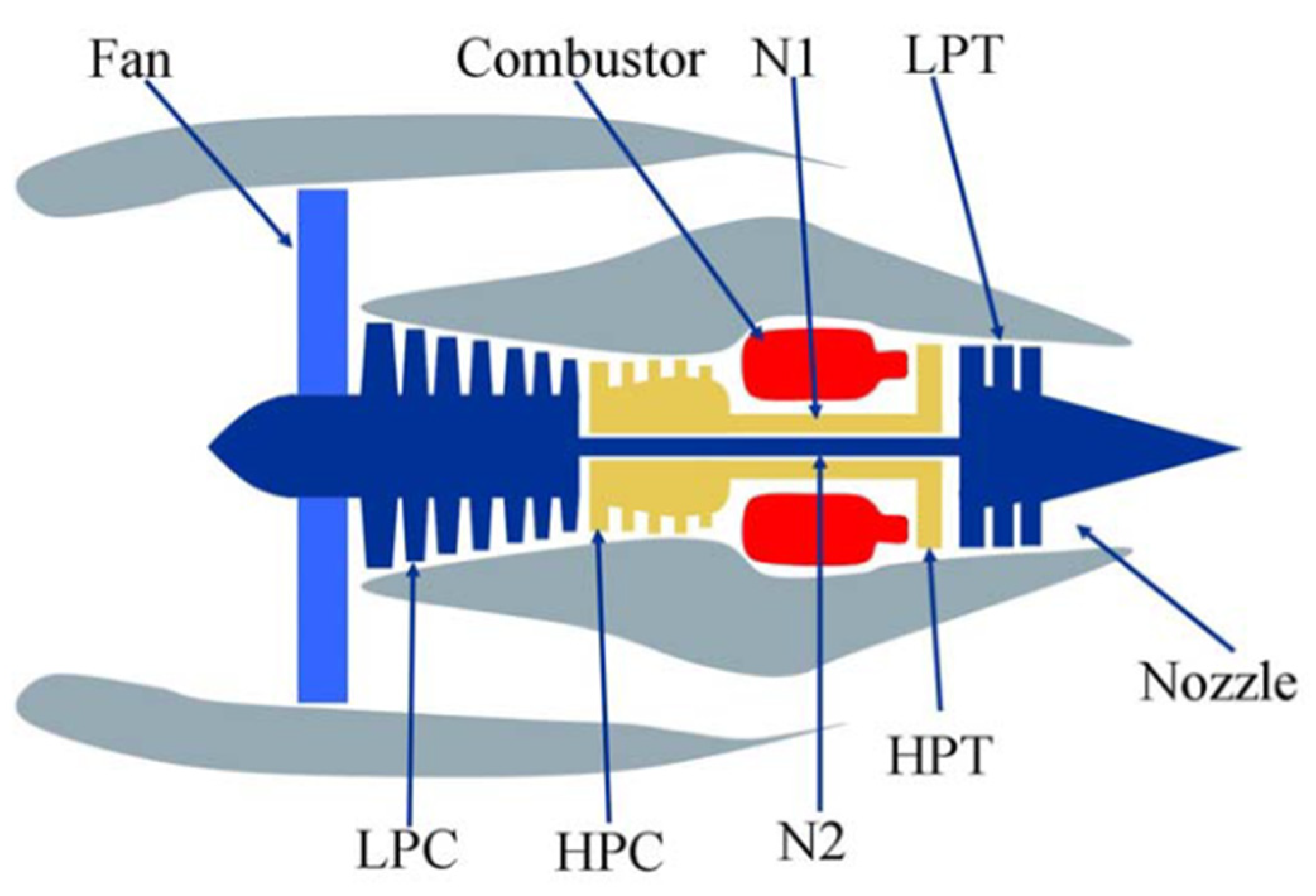 Processes 12 02925 g007