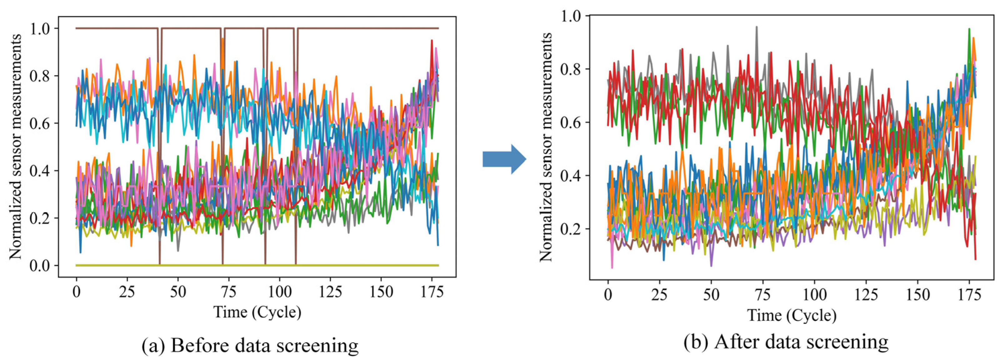 Processes 12 02925 g008