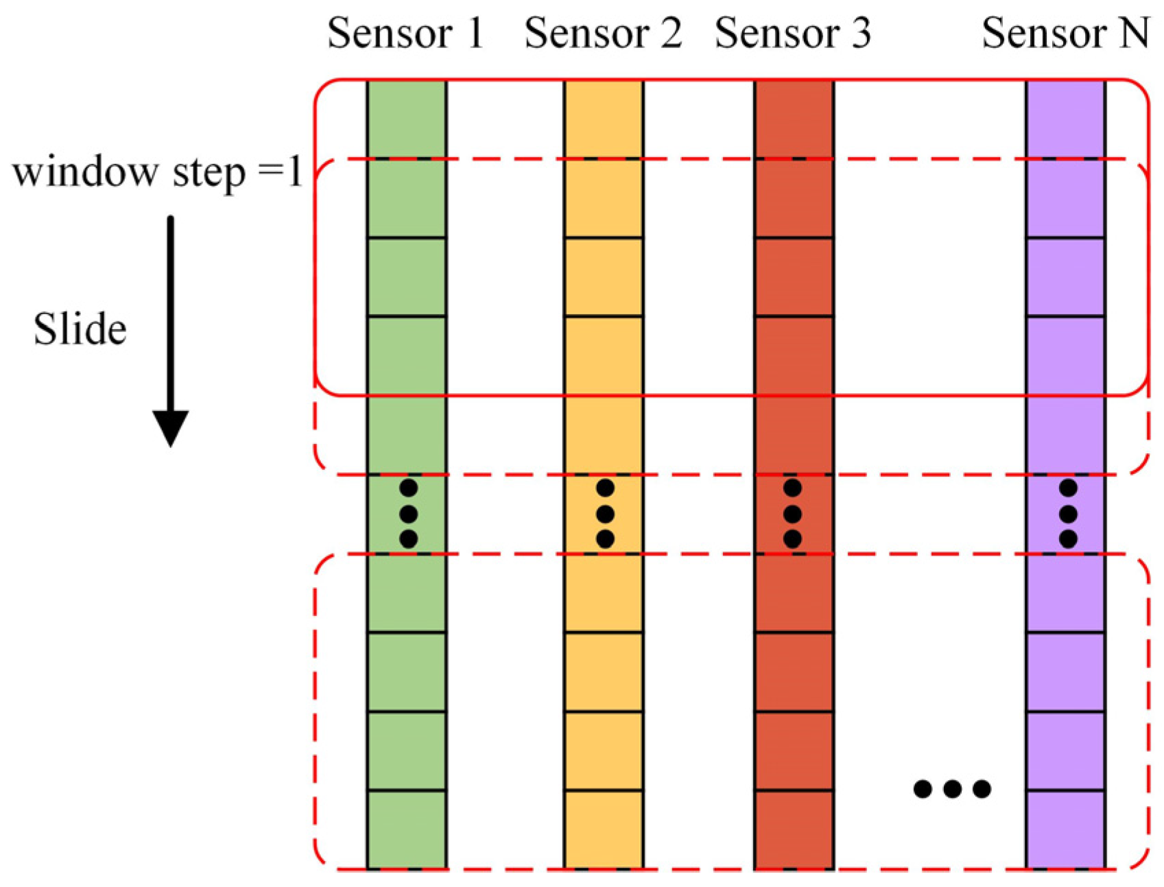 Processes 12 02925 g009