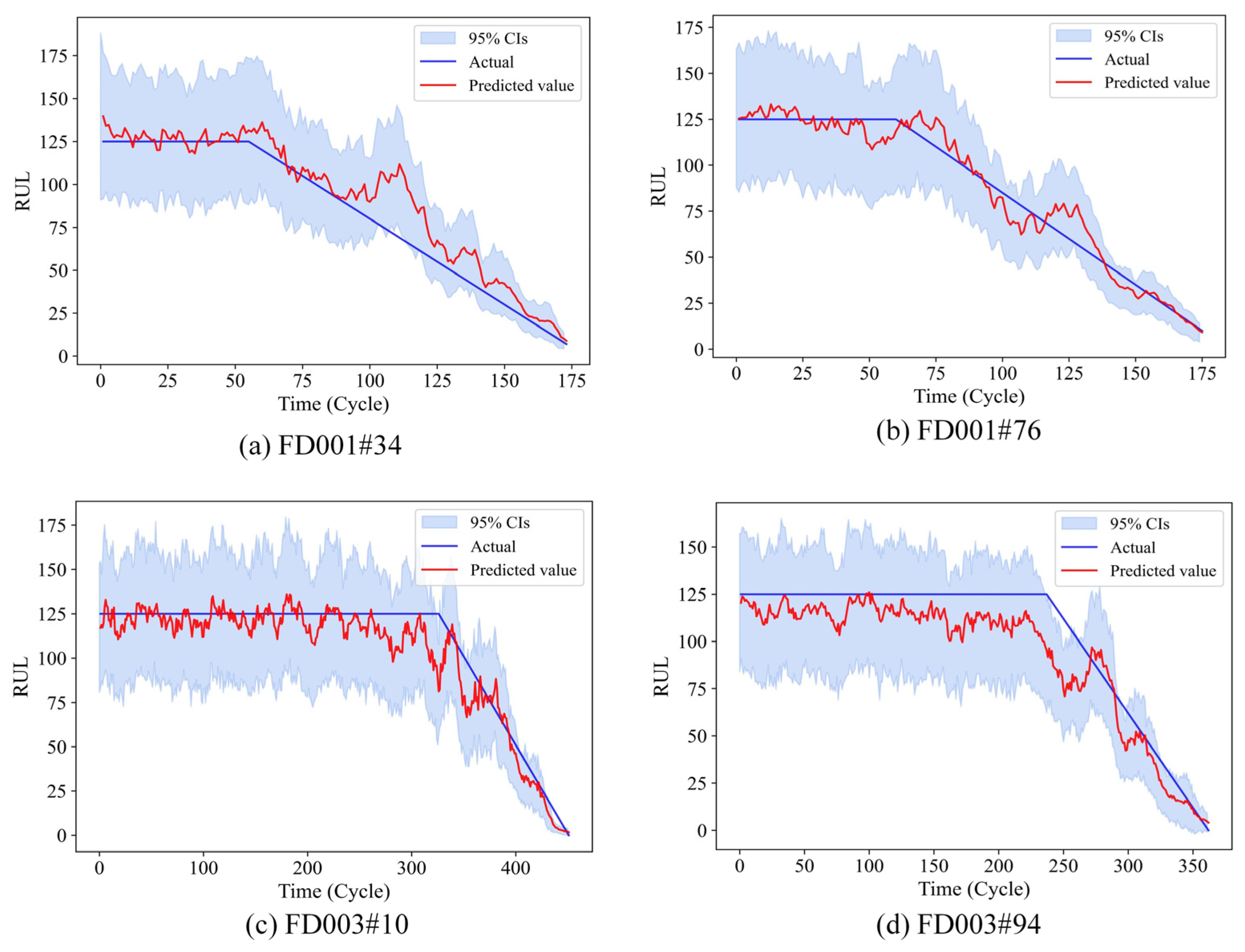 Processes 12 02925 g013