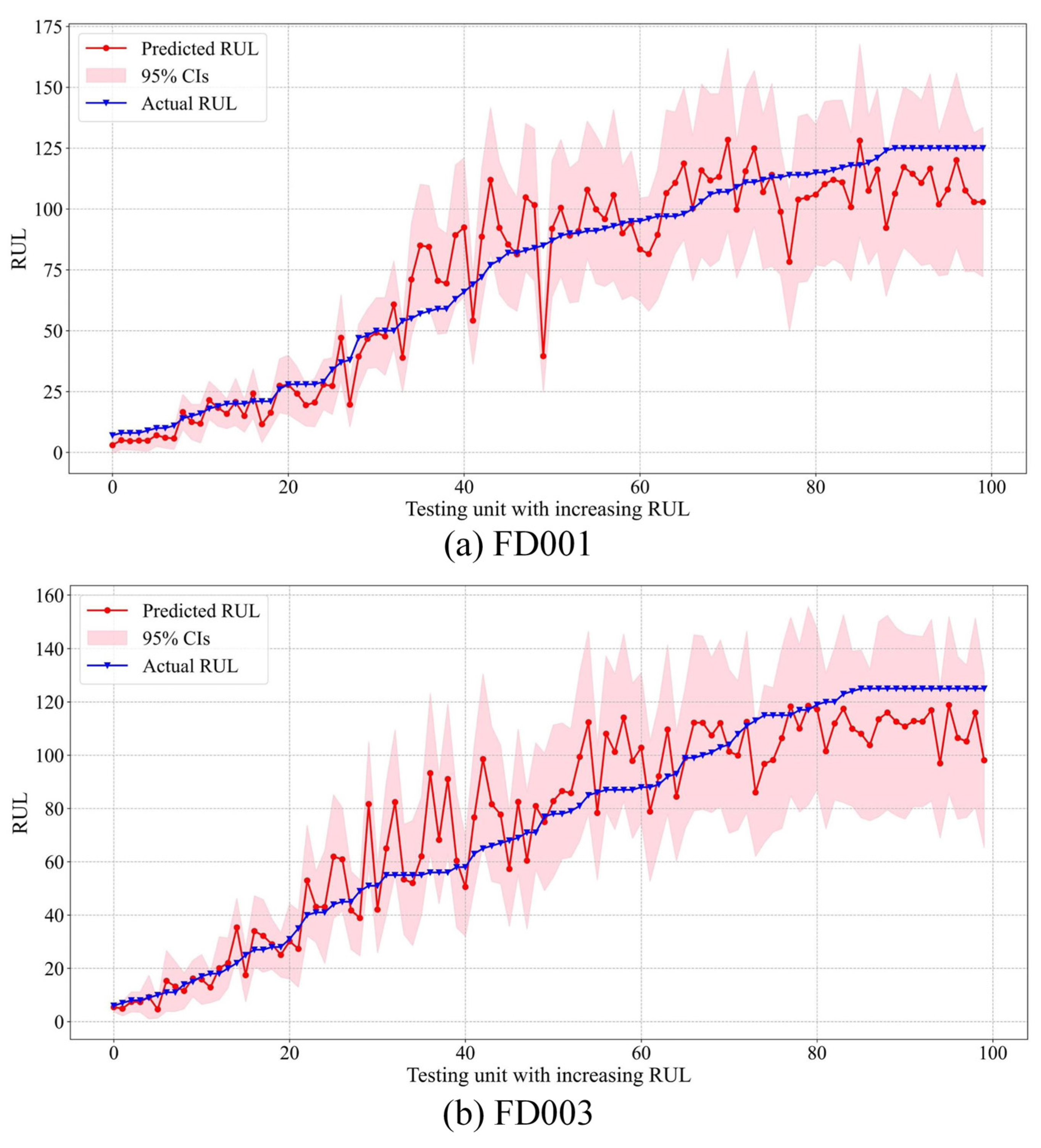 Processes 12 02925 g014