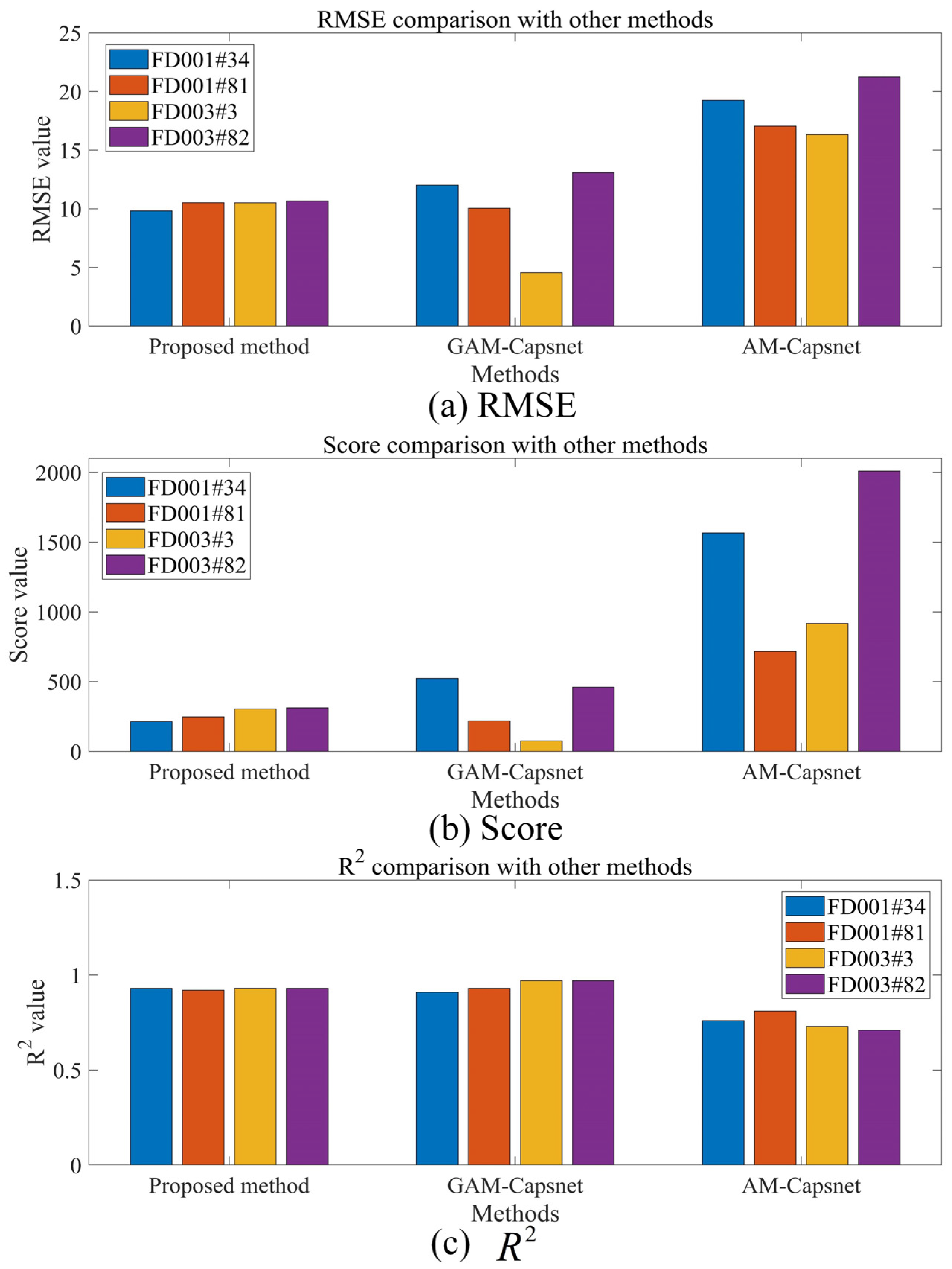 Processes 12 02925 g015