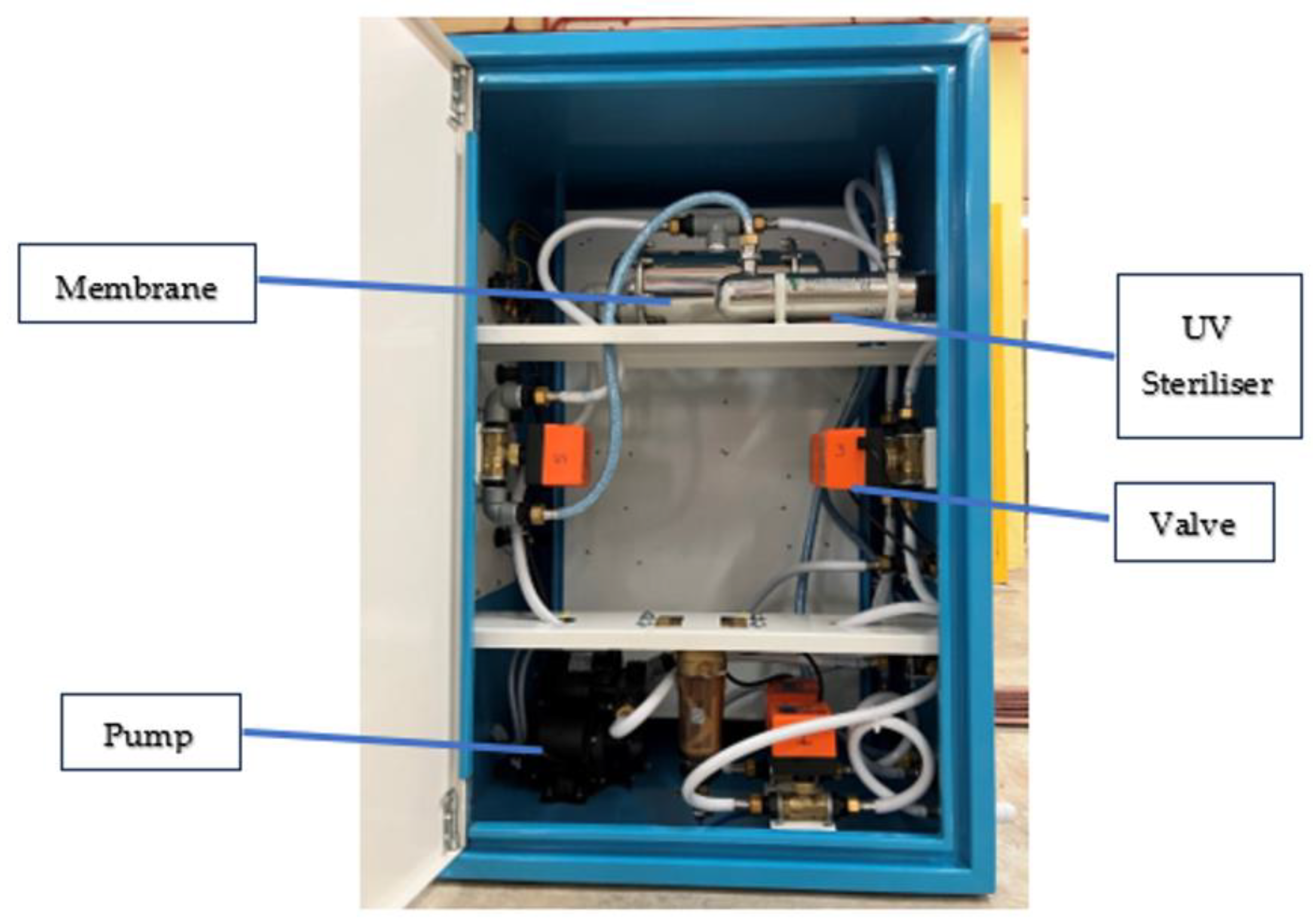 Processes 12 02926 g002