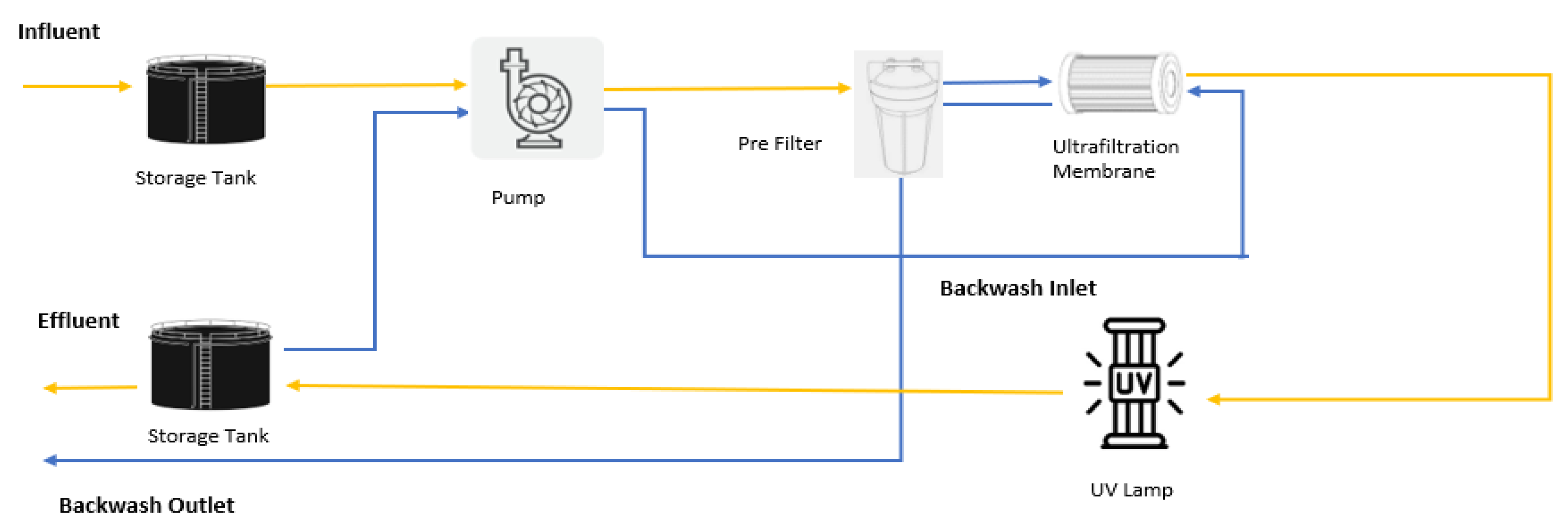 Processes 12 02926 g003