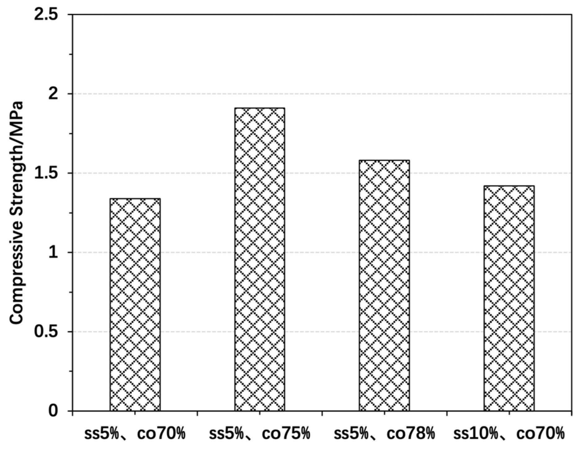 Processes 12 02929 g007