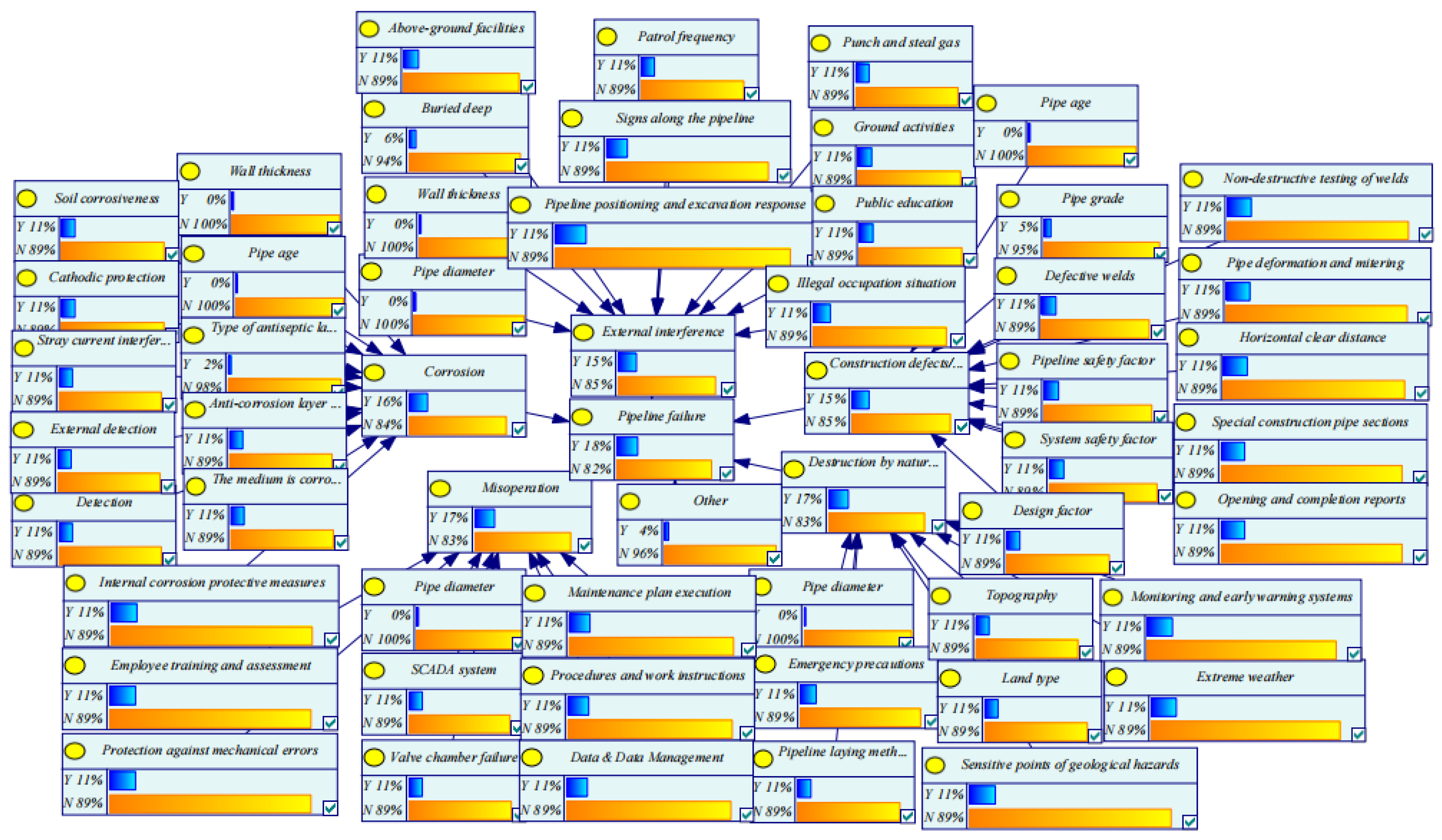 Processes 12 02930 g007
