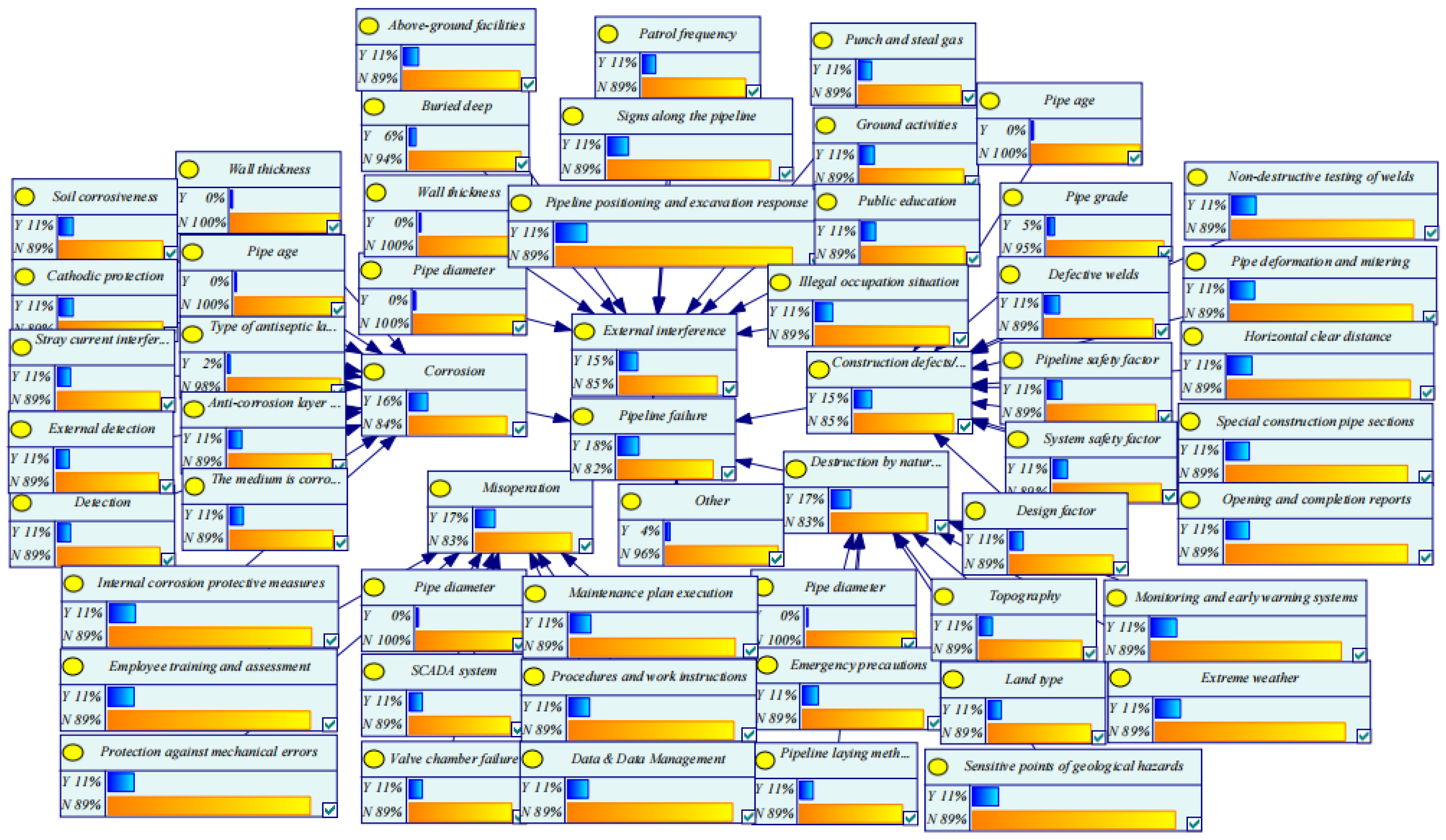 Processes 12 02930 g008