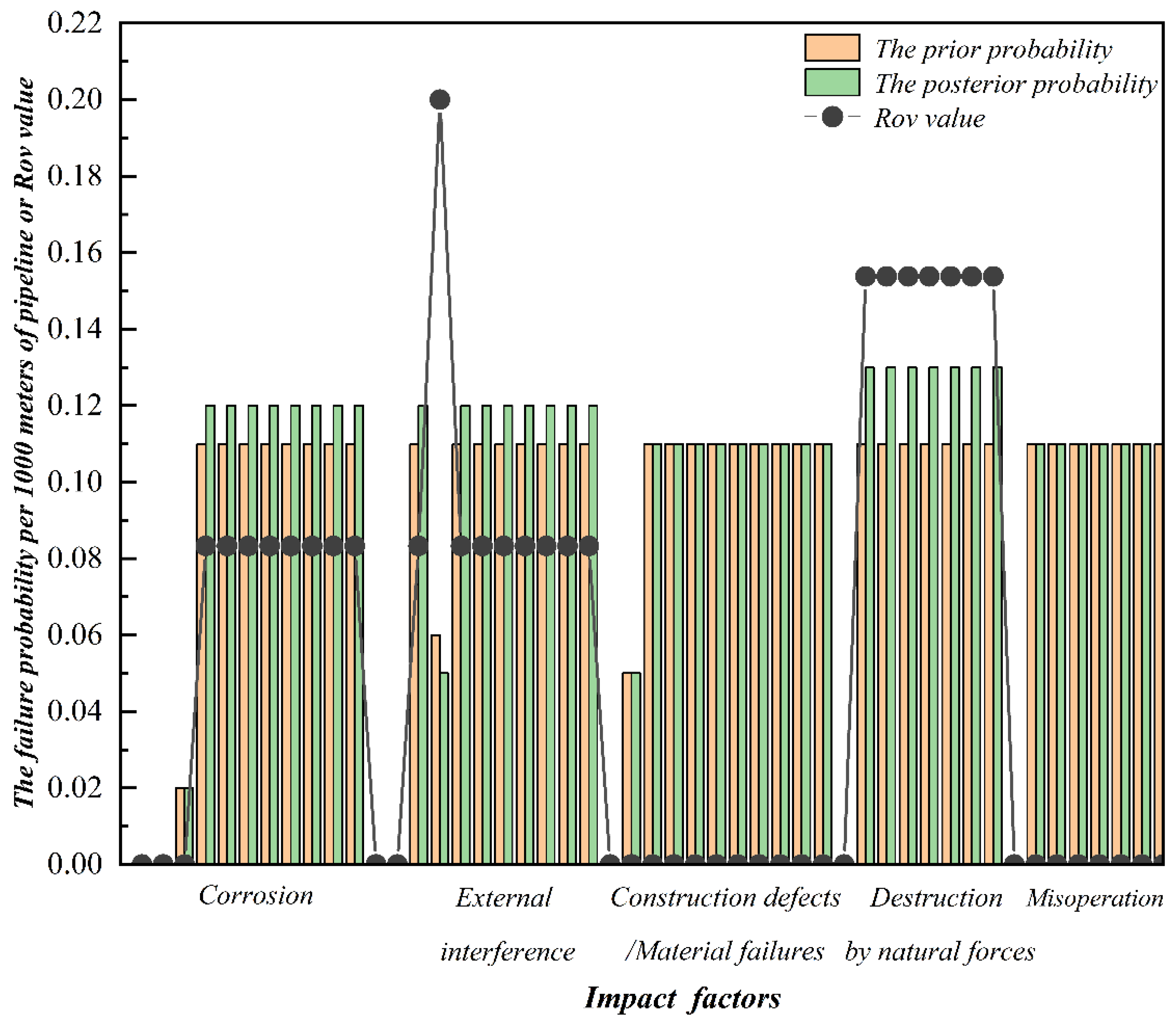 Processes 12 02930 g009