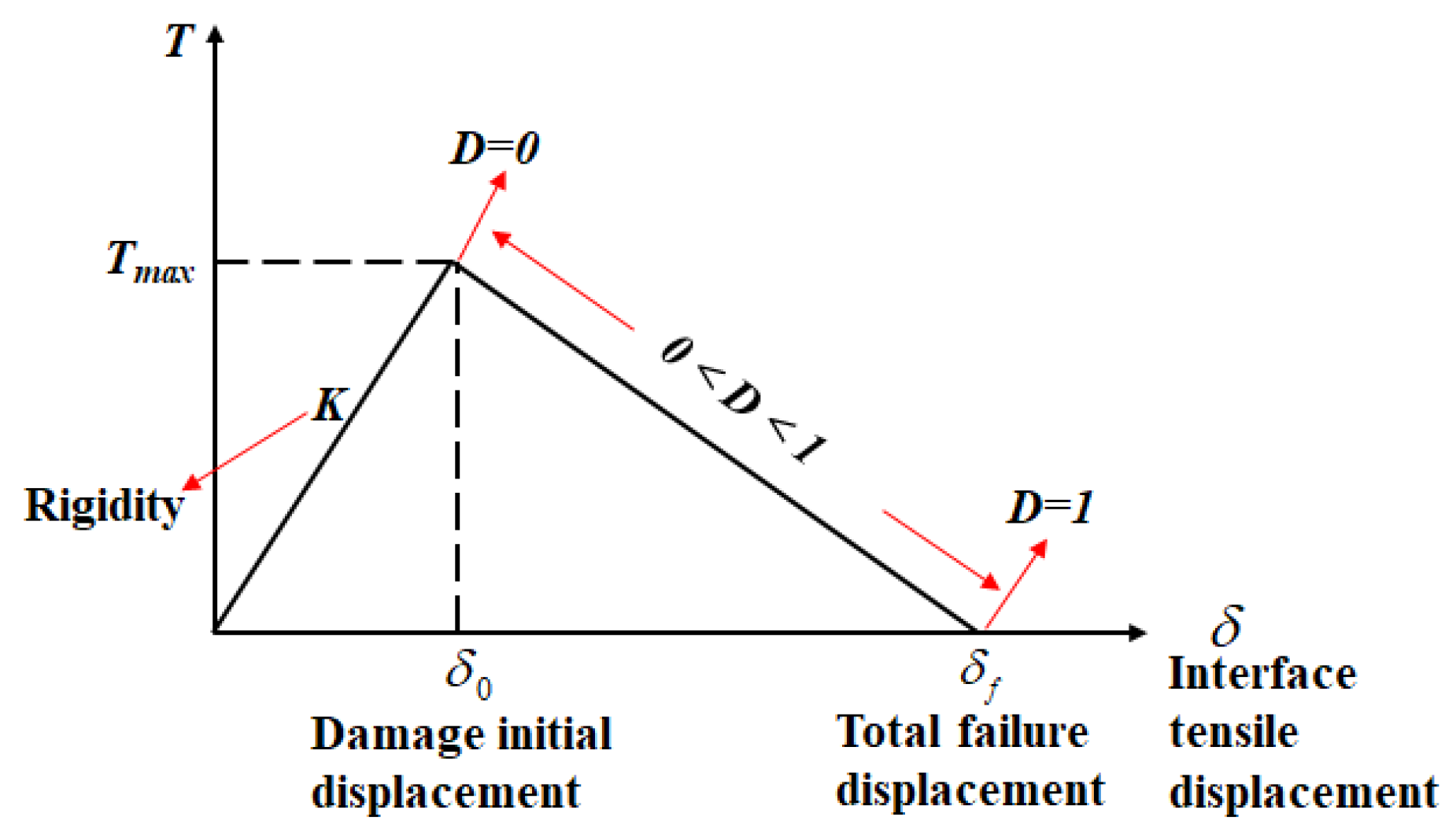 Processes 12 02931 g001