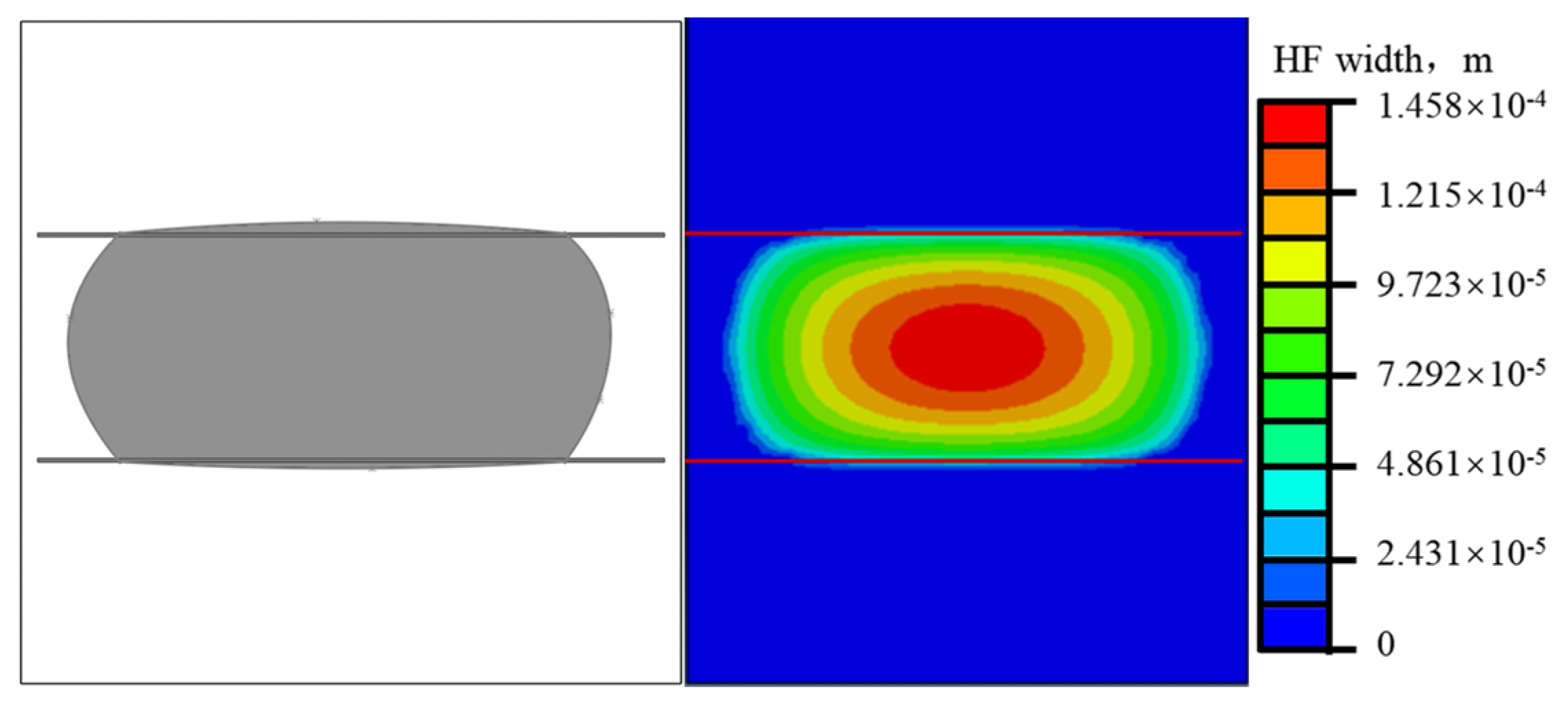 Processes 12 02931 g003