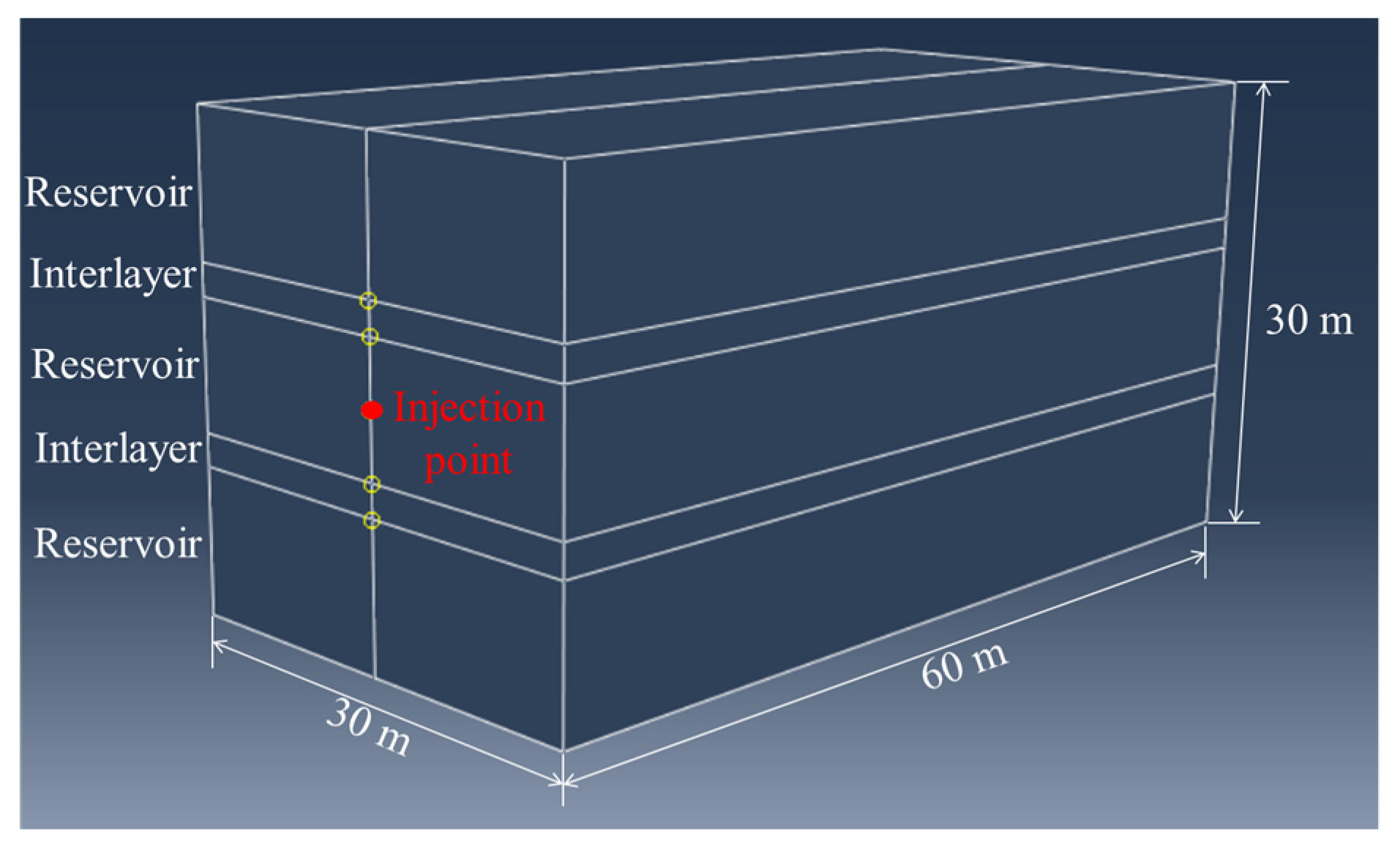 Processes 12 02931 g004