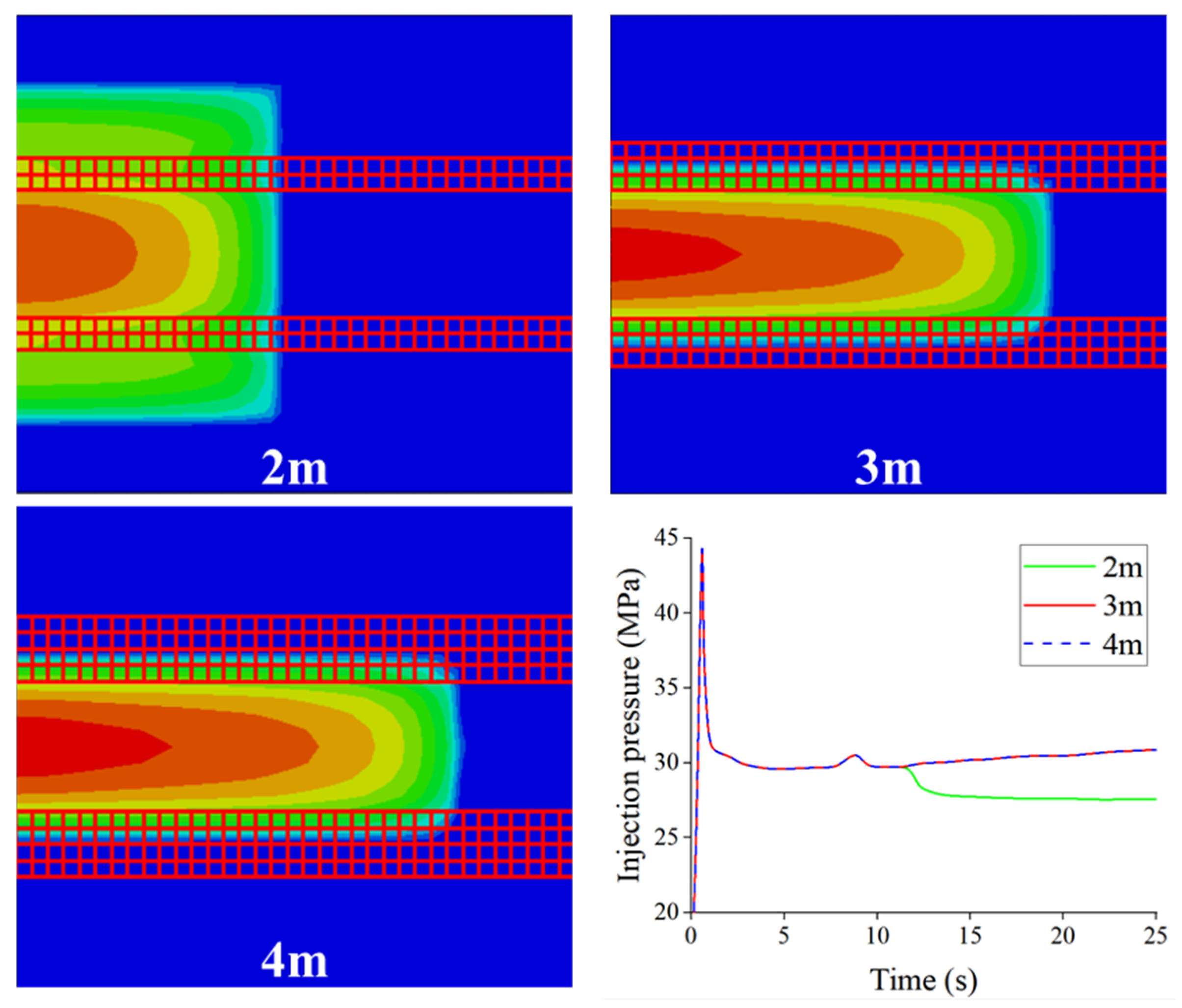Processes 12 02931 g005