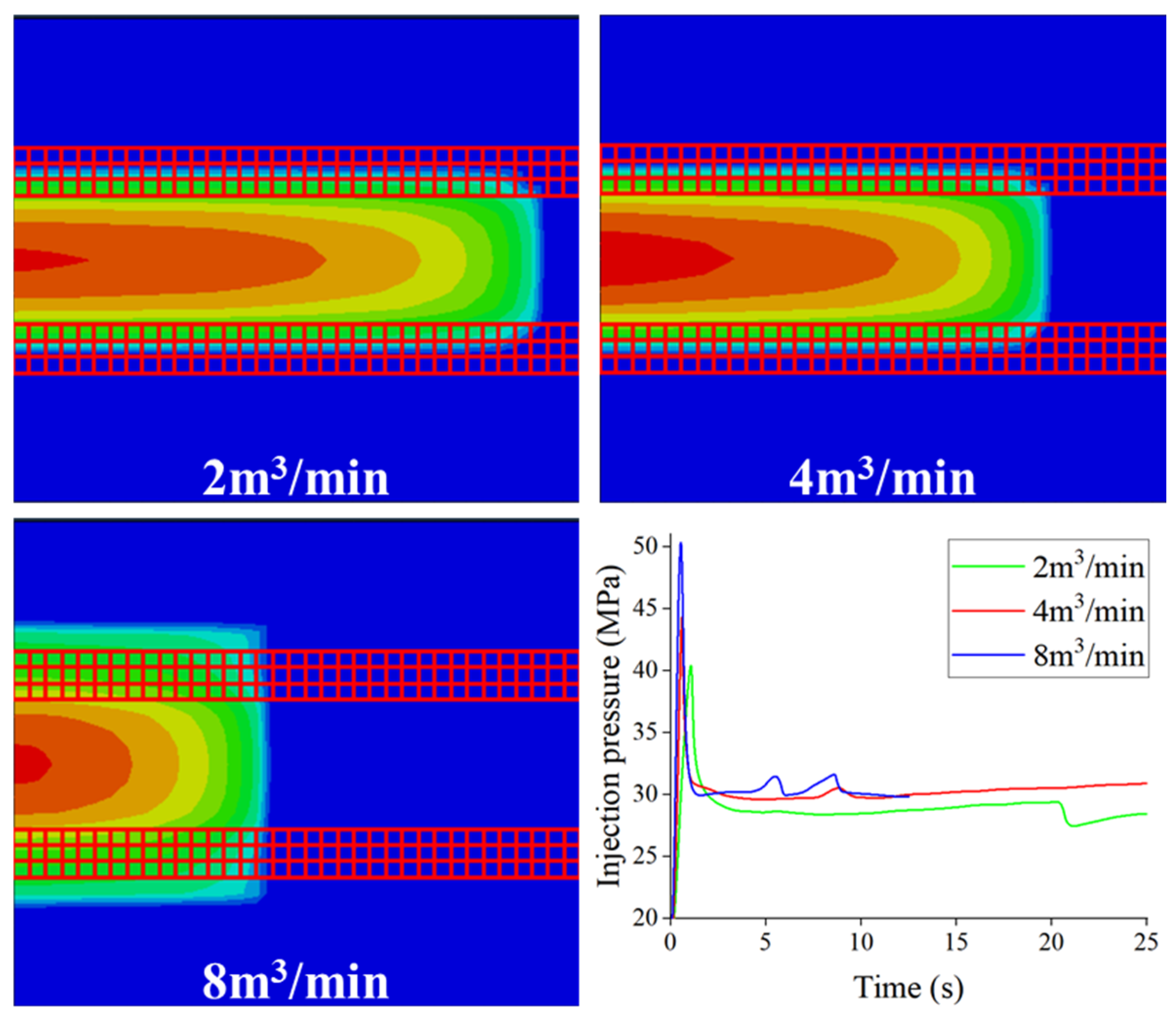 Processes 12 02931 g009