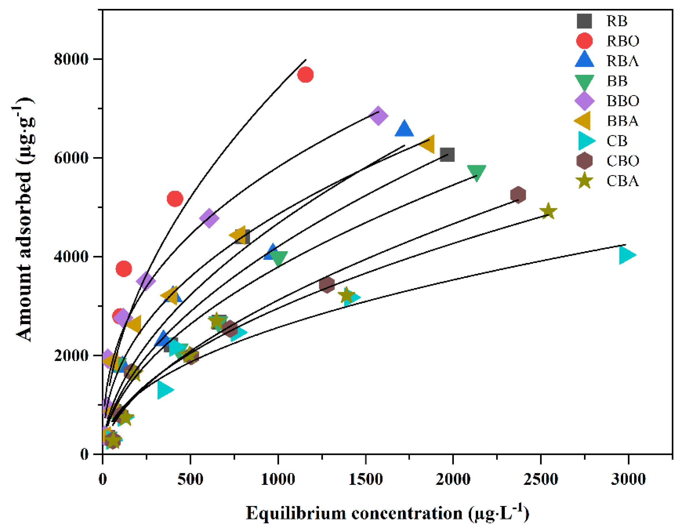 Processes 12 02939 g004