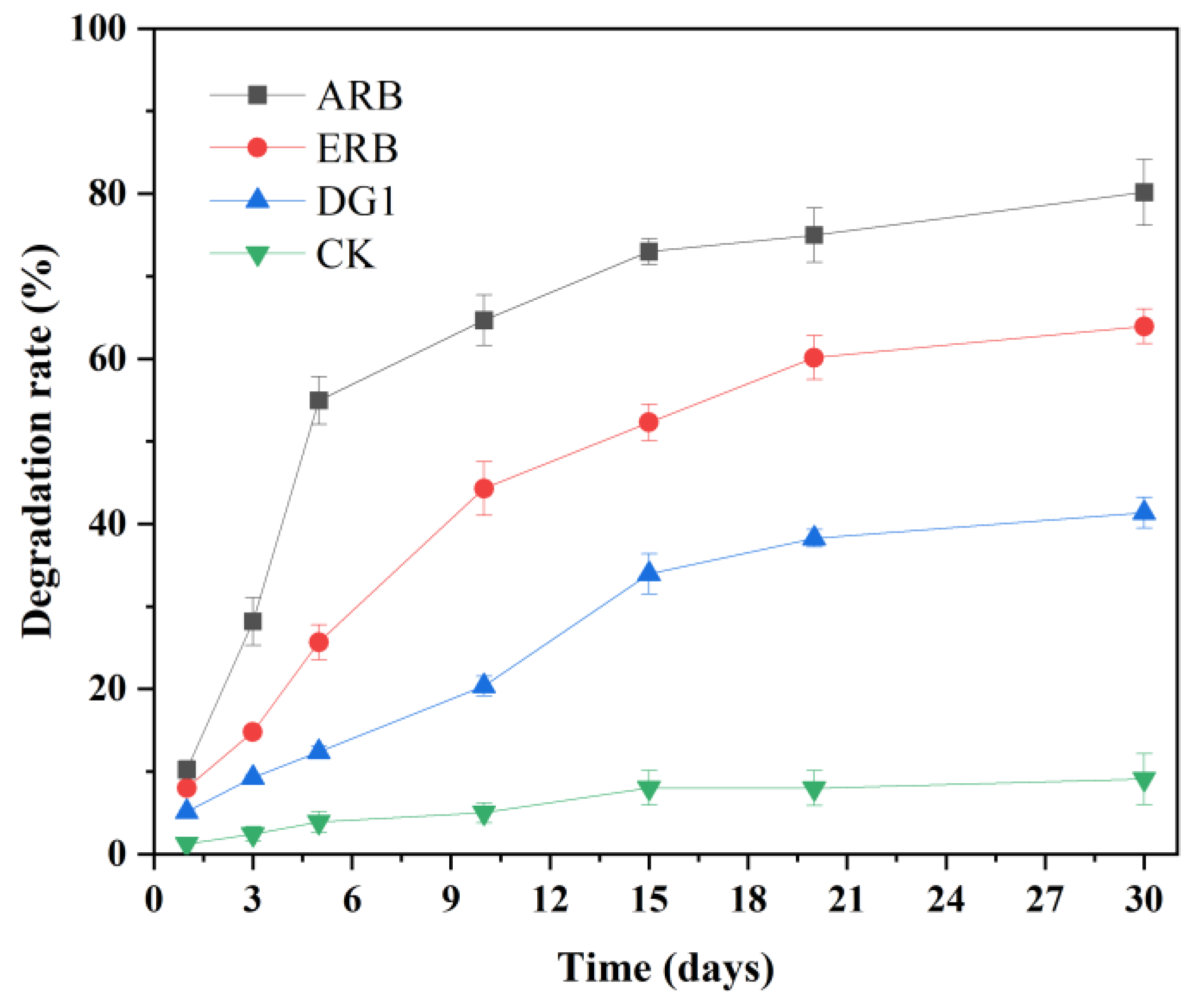 Processes 12 02939 g006