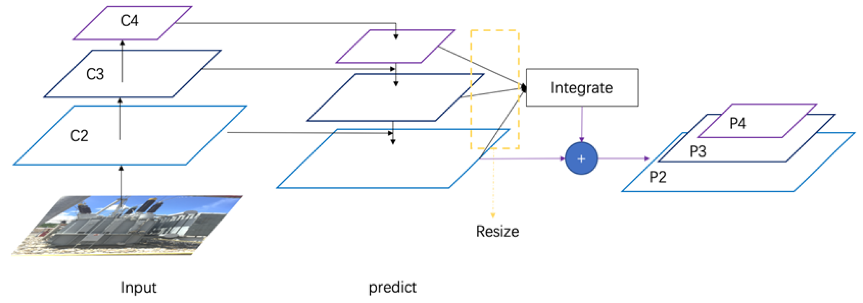 Processes 12 02940 g002