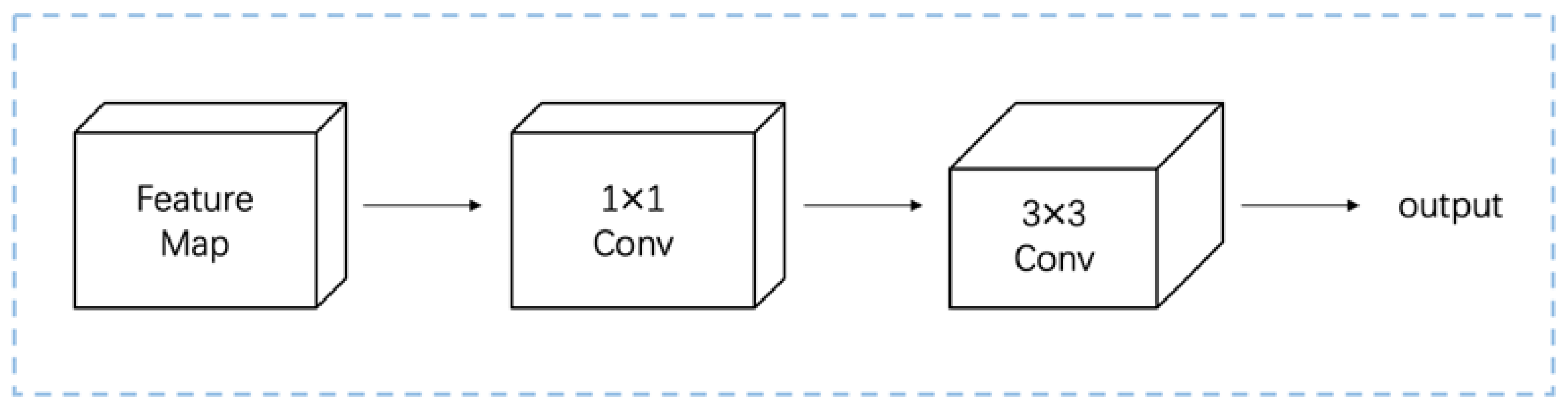 High-Precision Recognition Algorithm for Equipment Defects Based on ...