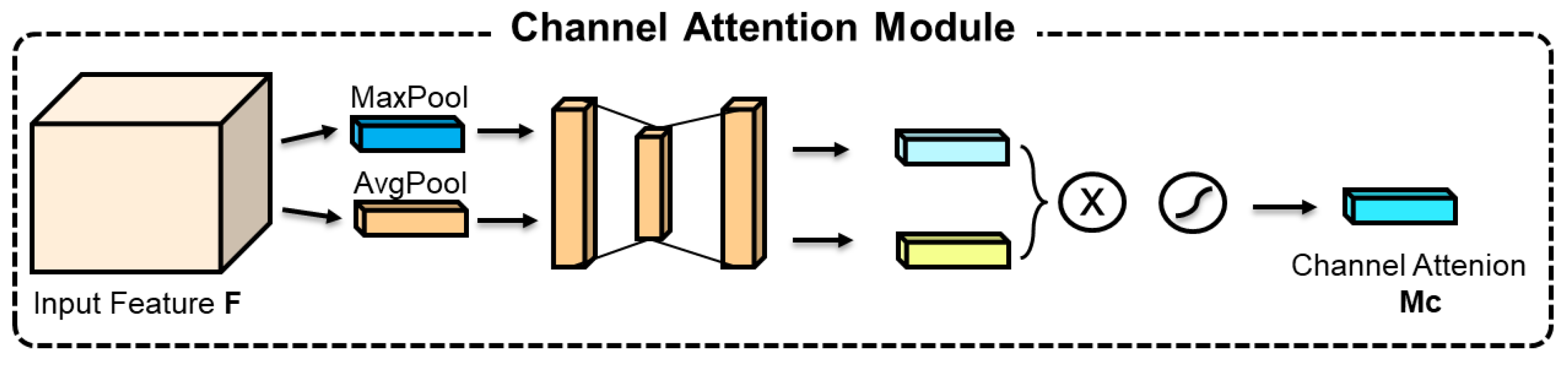 Processes 12 02940 g005