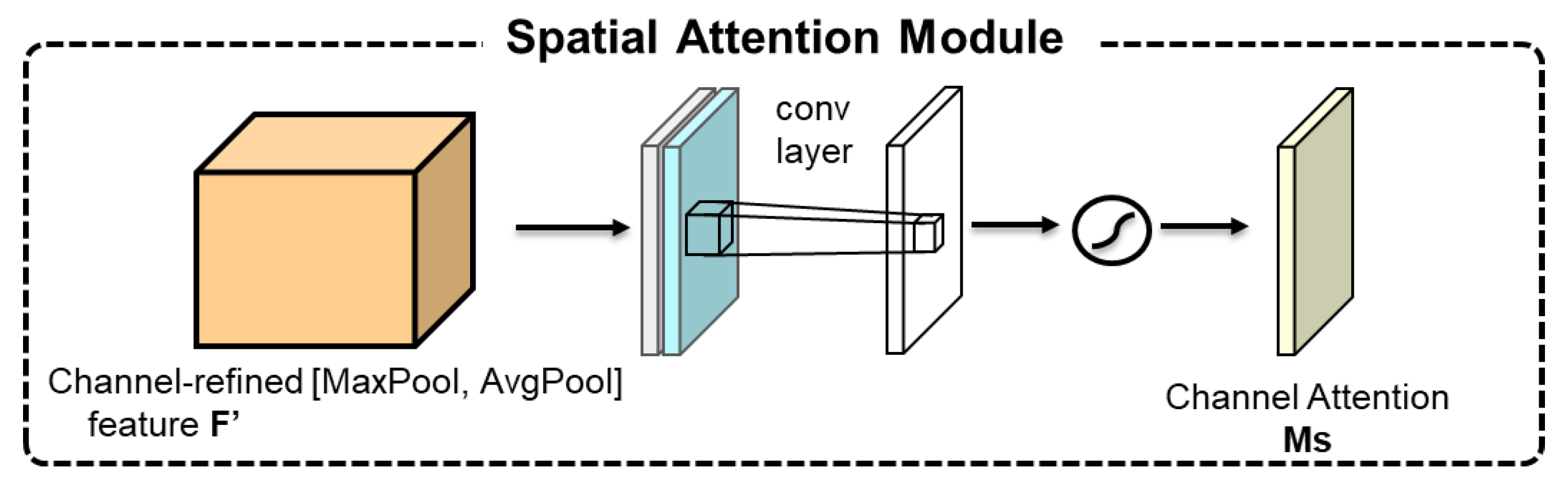 Processes 12 02940 g006