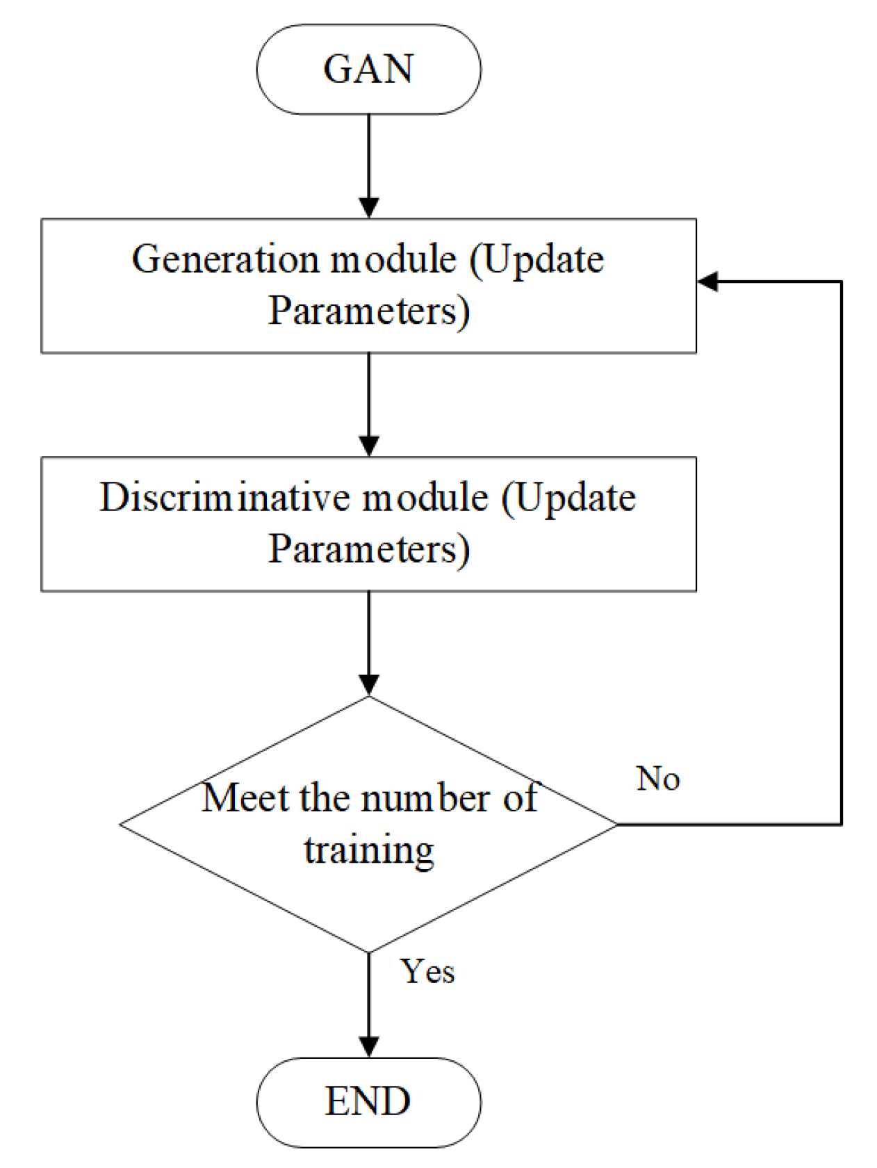 Processes 12 02940 g010
