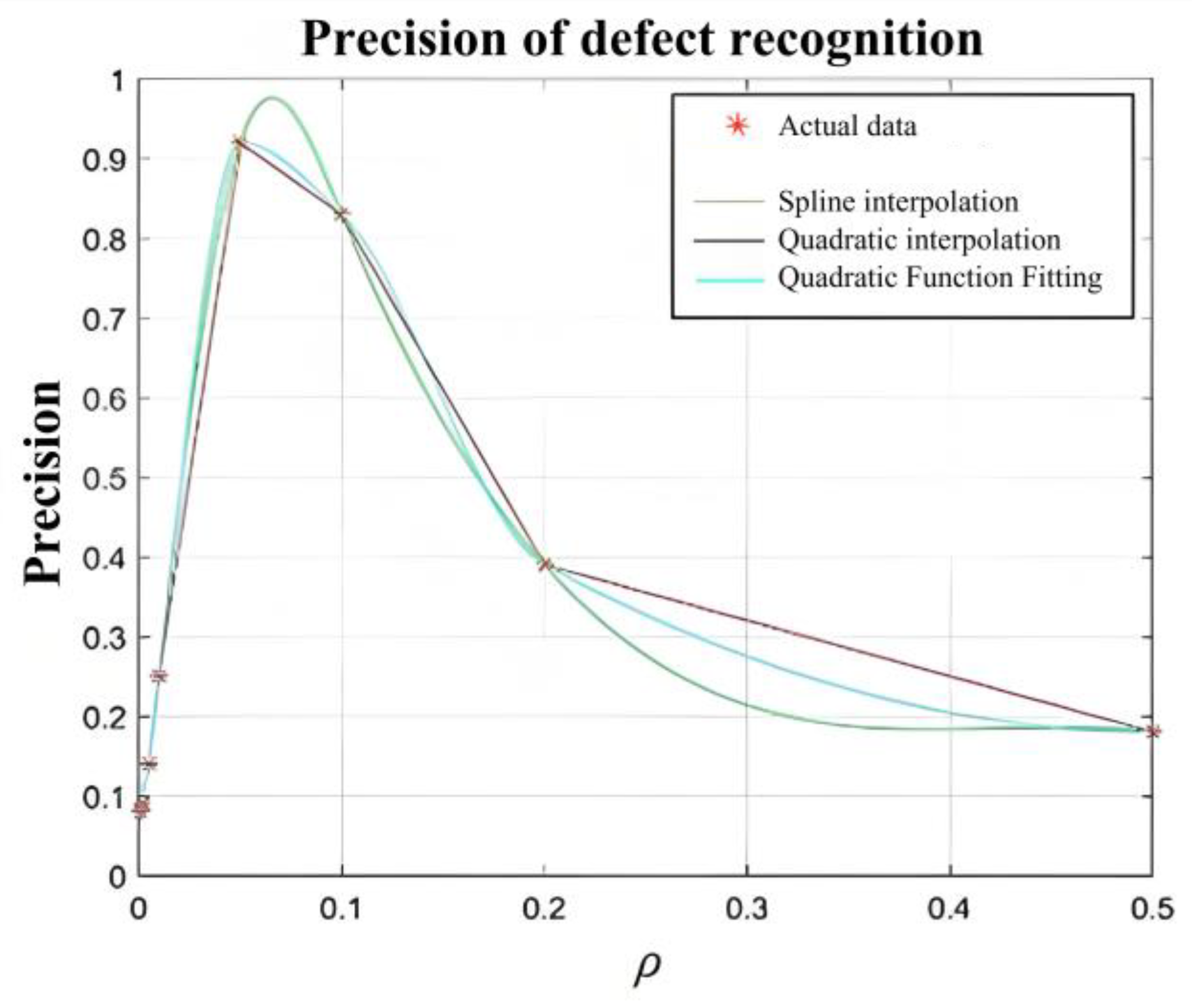 Processes 12 02940 g017