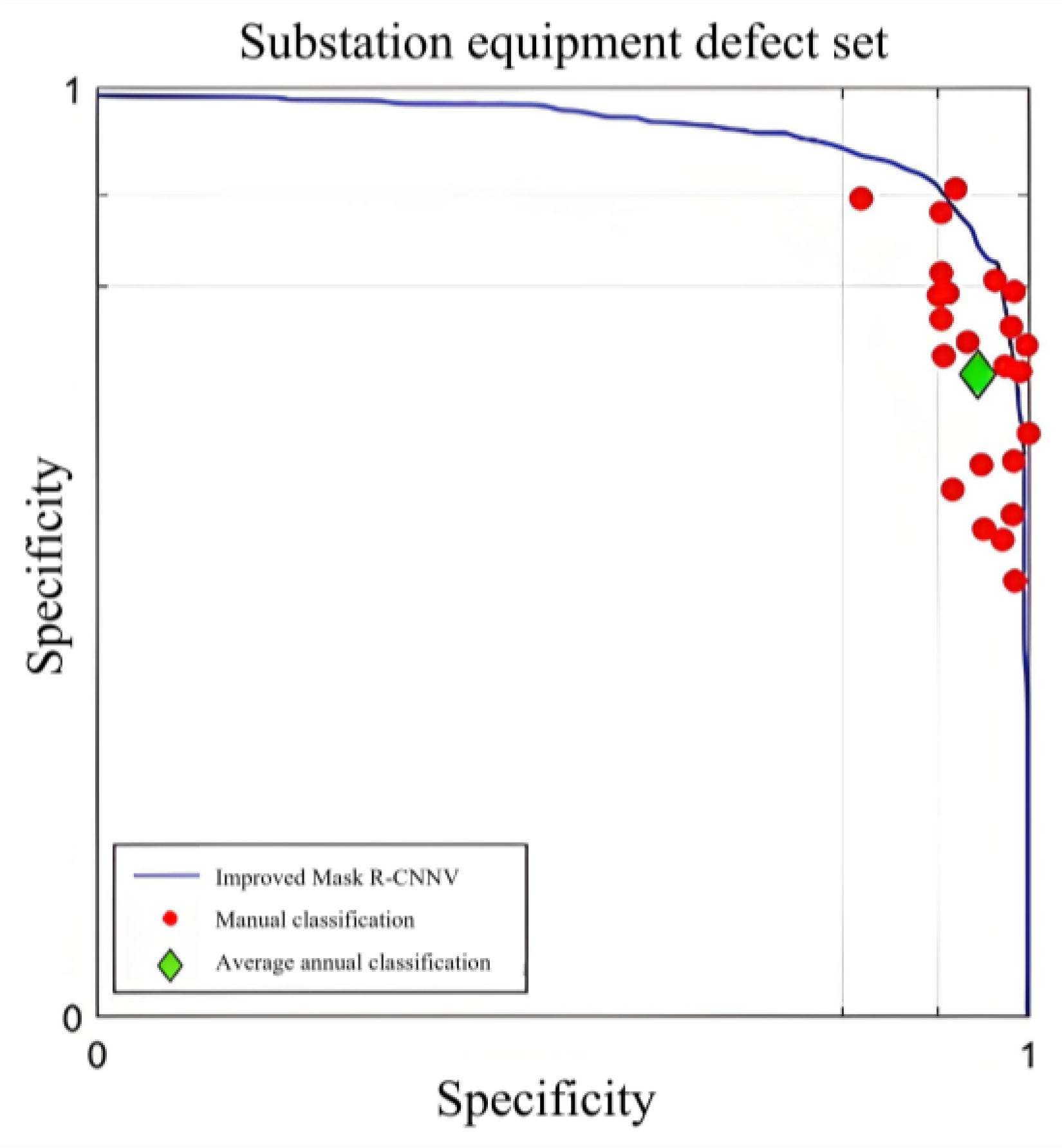 Processes 12 02940 g018