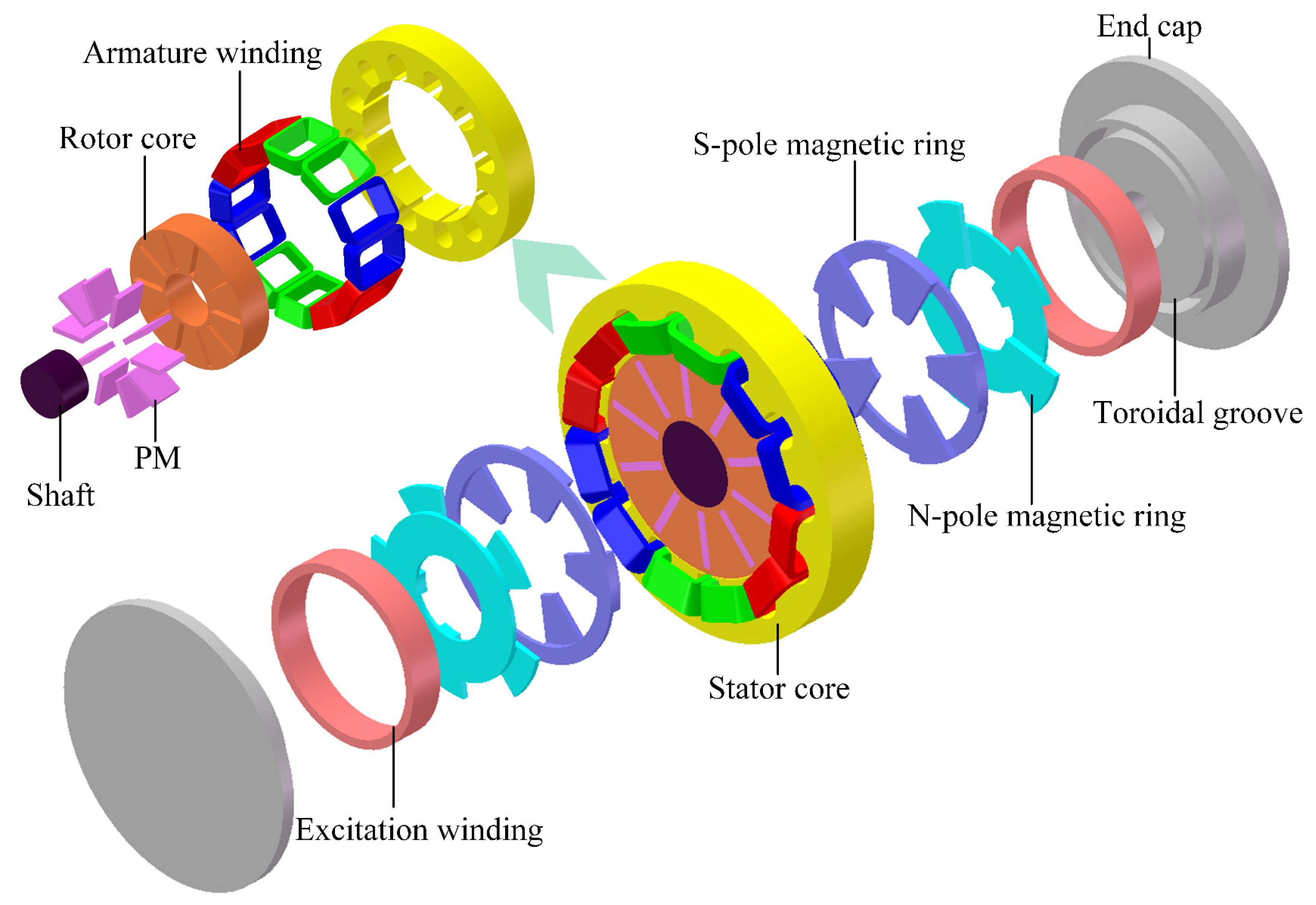 Processes 12 02942 g001