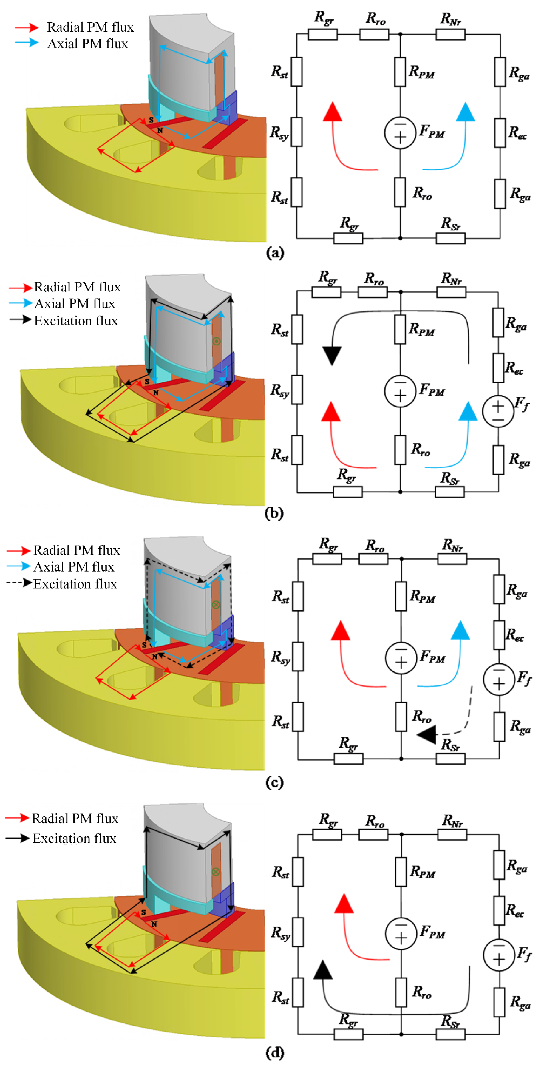 Processes 12 02942 g002