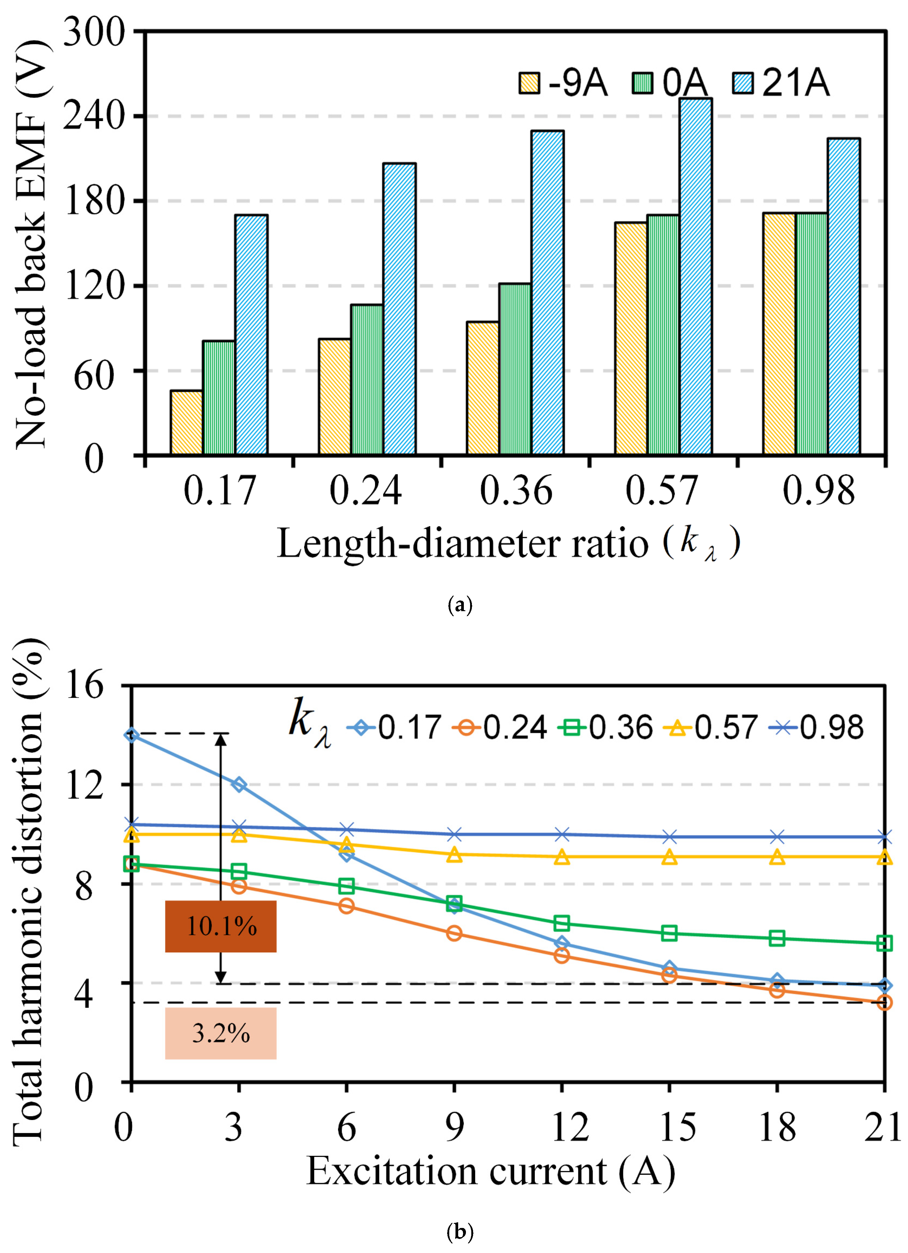 Processes 12 02942 g005