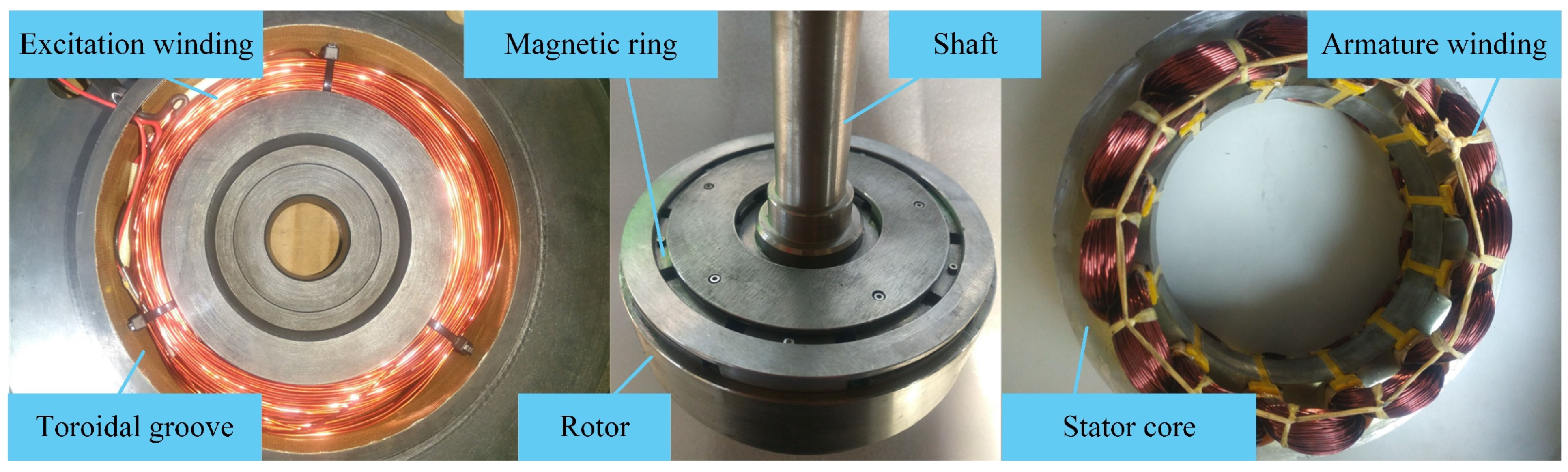 Processes 12 02942 g008