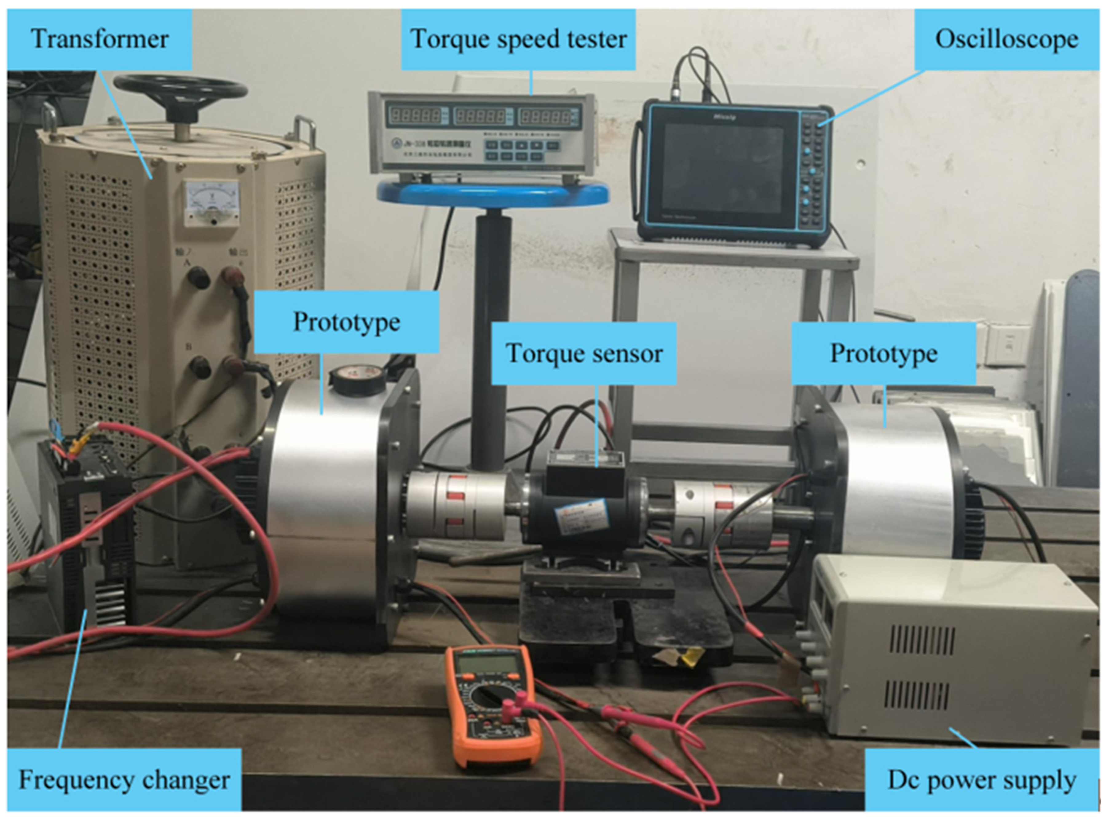 Processes 12 02942 g009