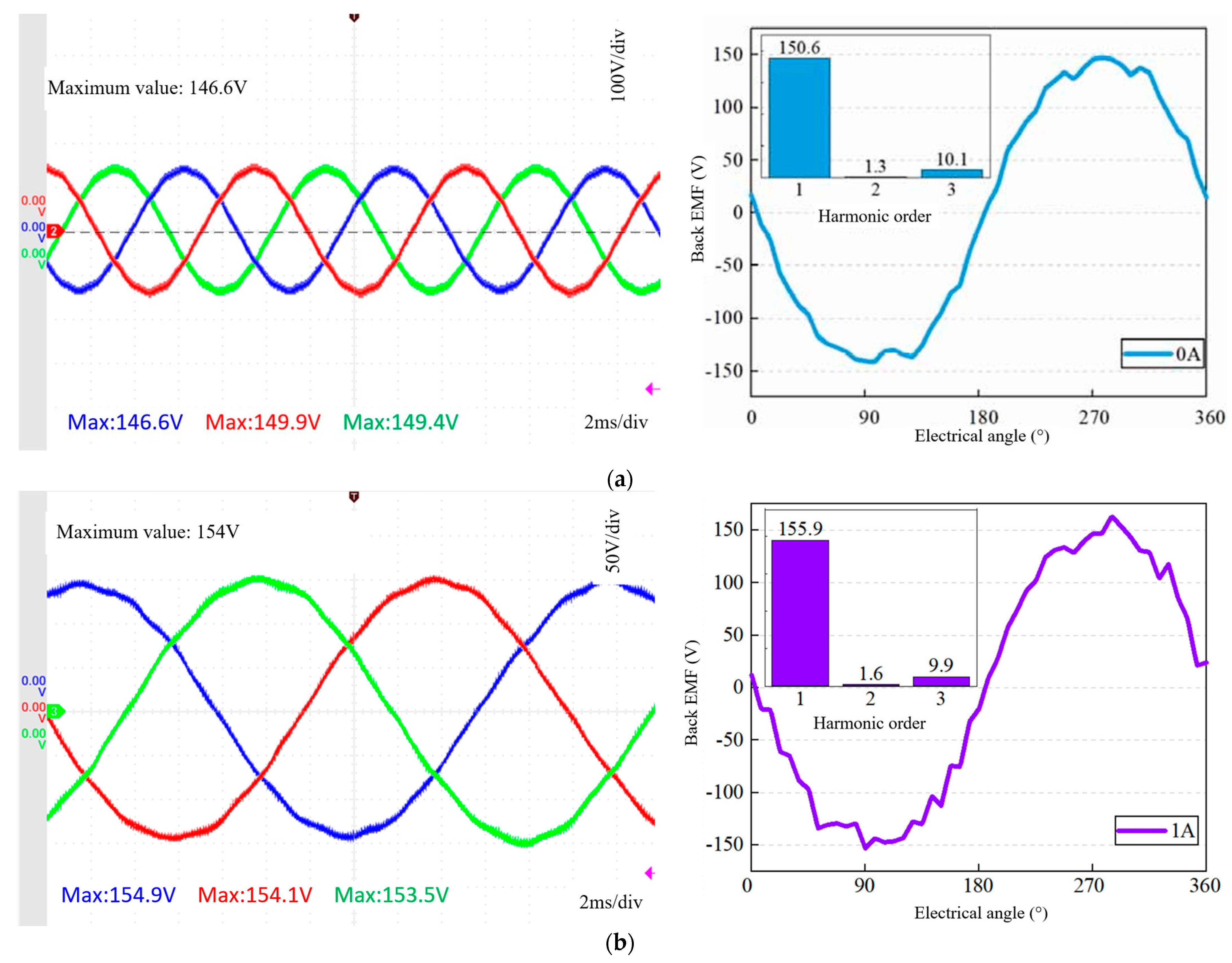 Processes 12 02942 g010a