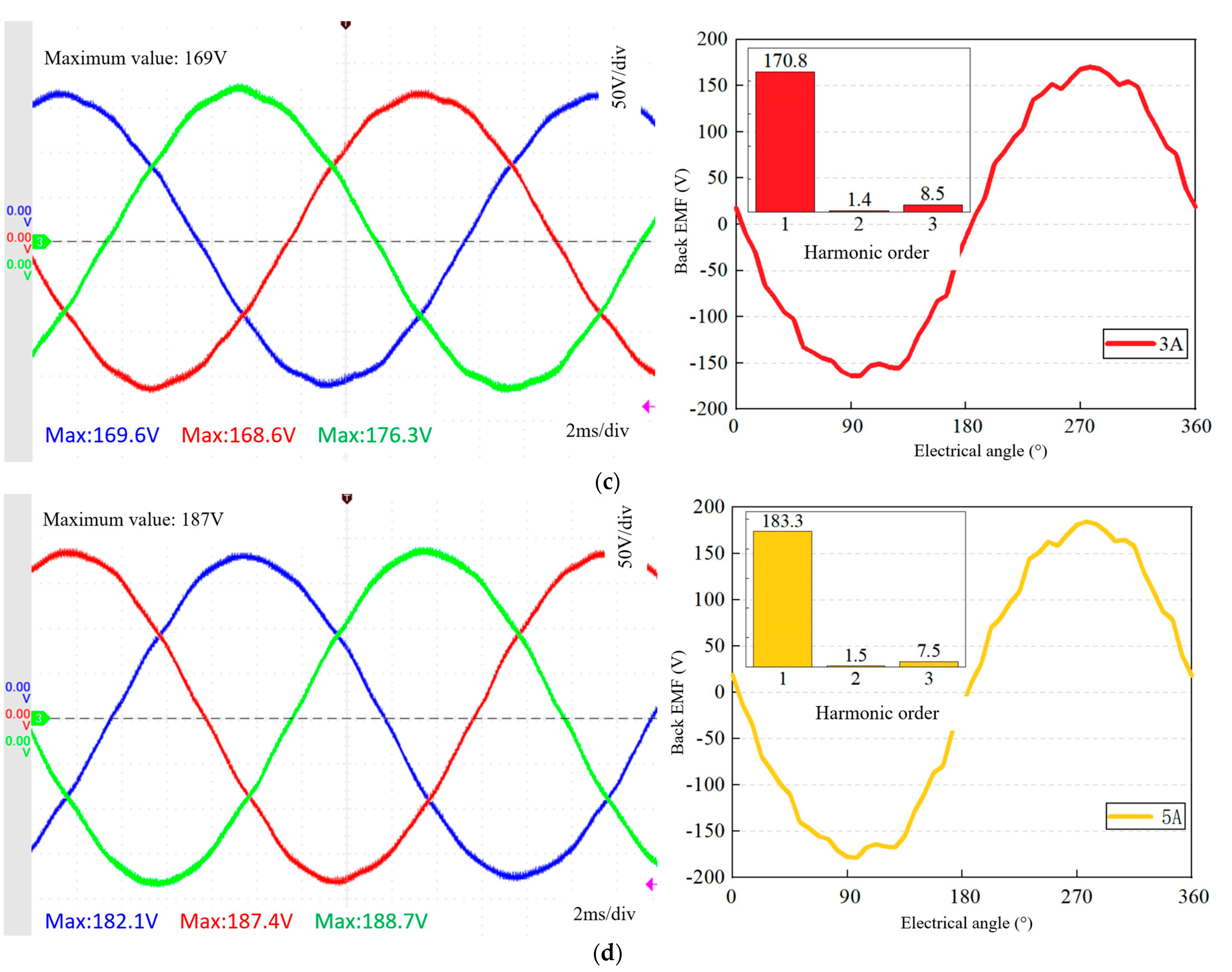 Processes 12 02942 g010b