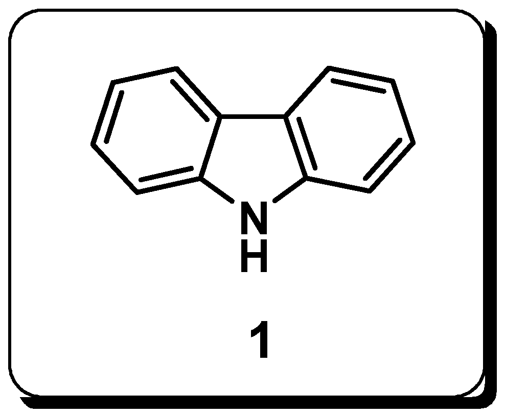 Processes 12 02945 g001