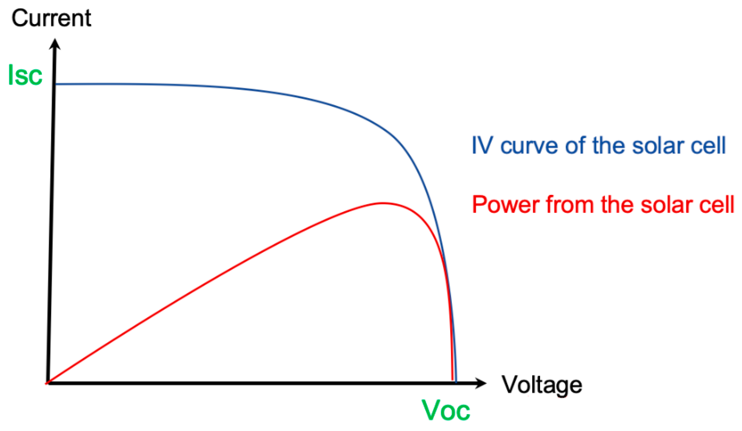 Processes 12 02945 g003