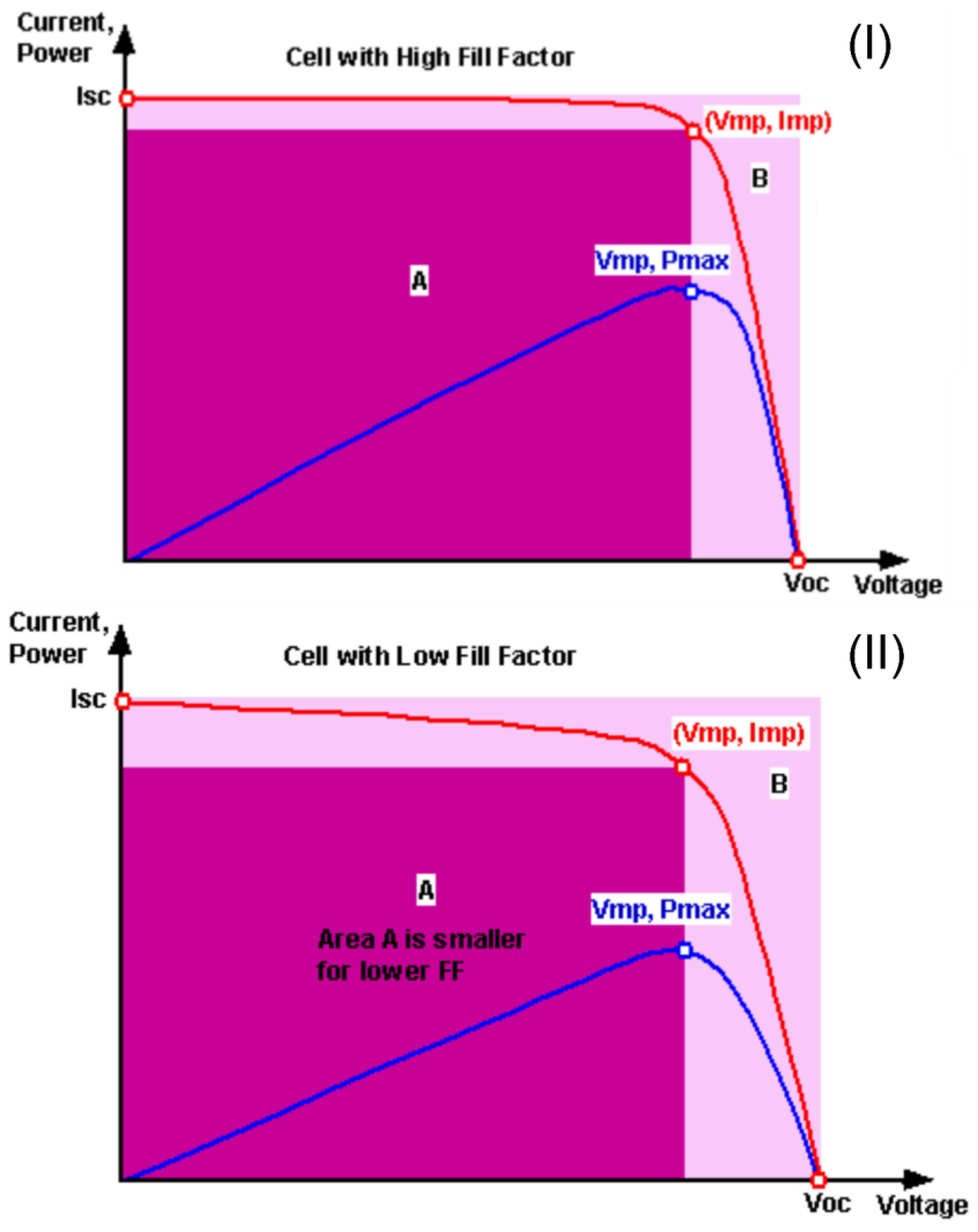 Processes 12 02945 g004