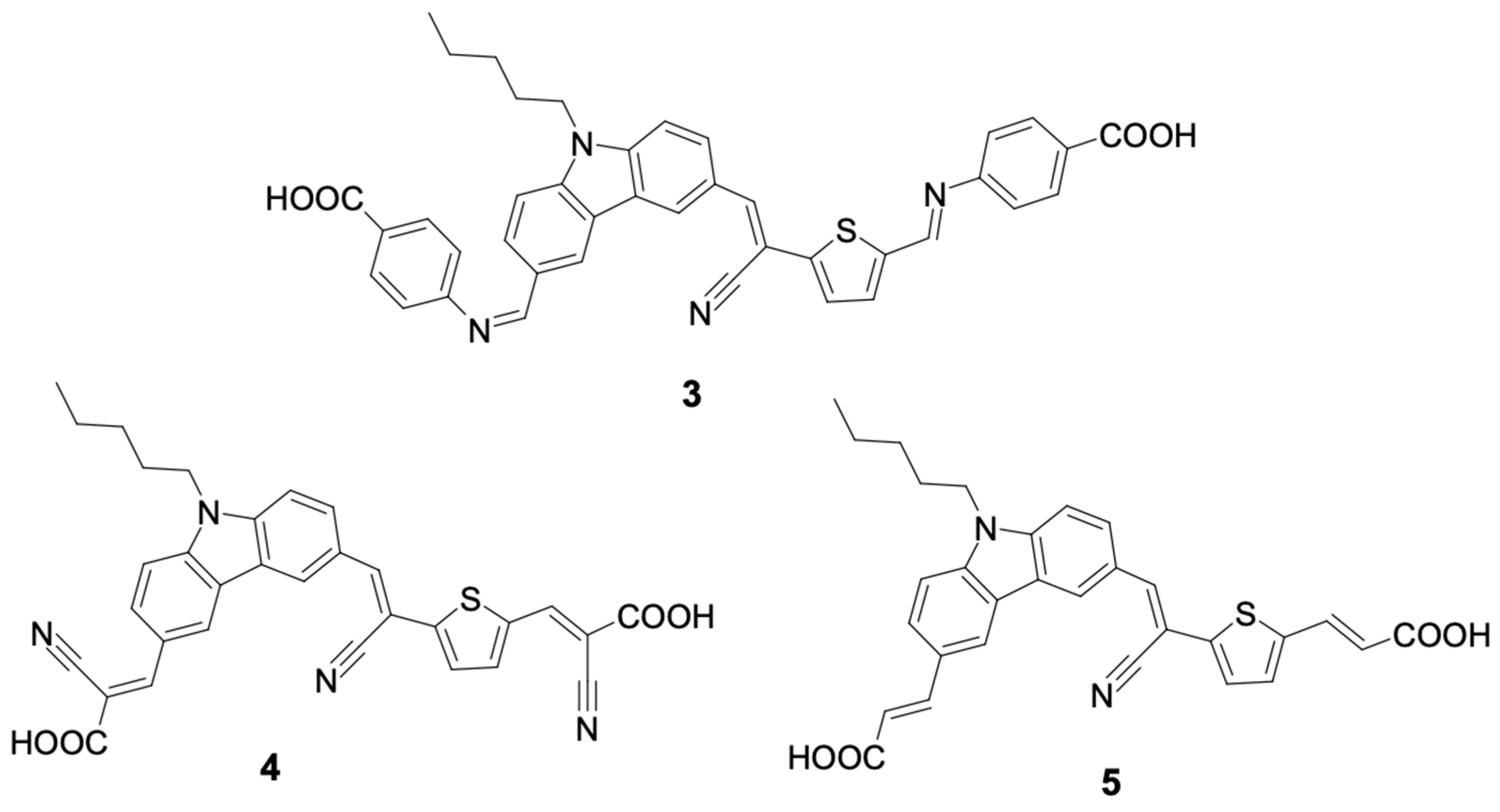 Processes 12 02945 g007