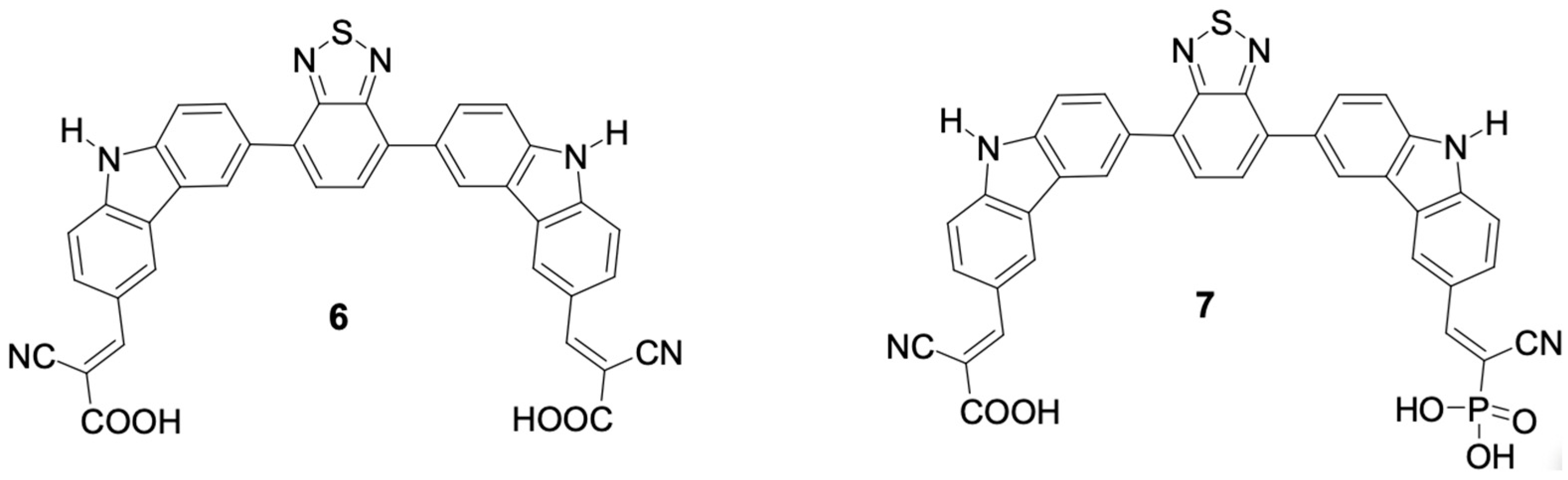 Processes 12 02945 g008