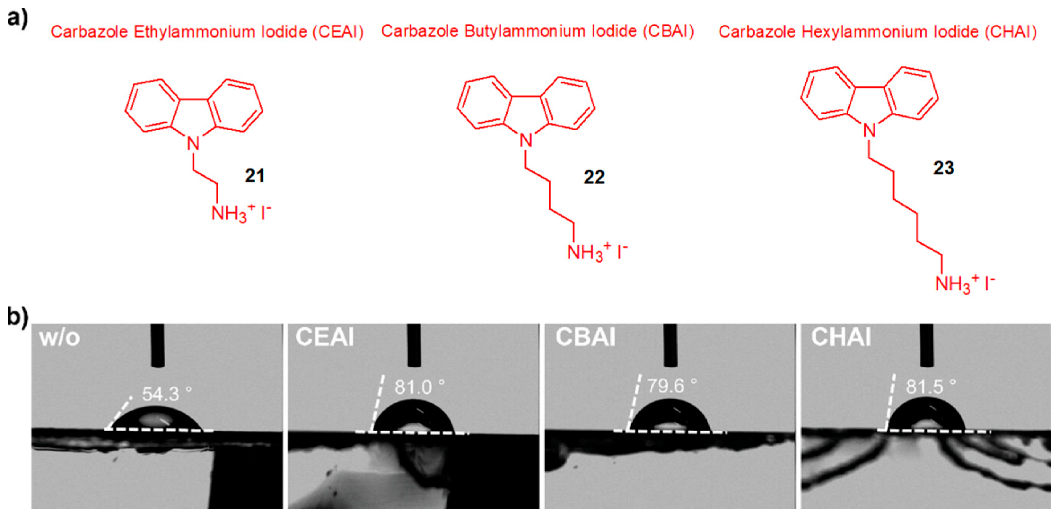 Processes 12 02945 g012