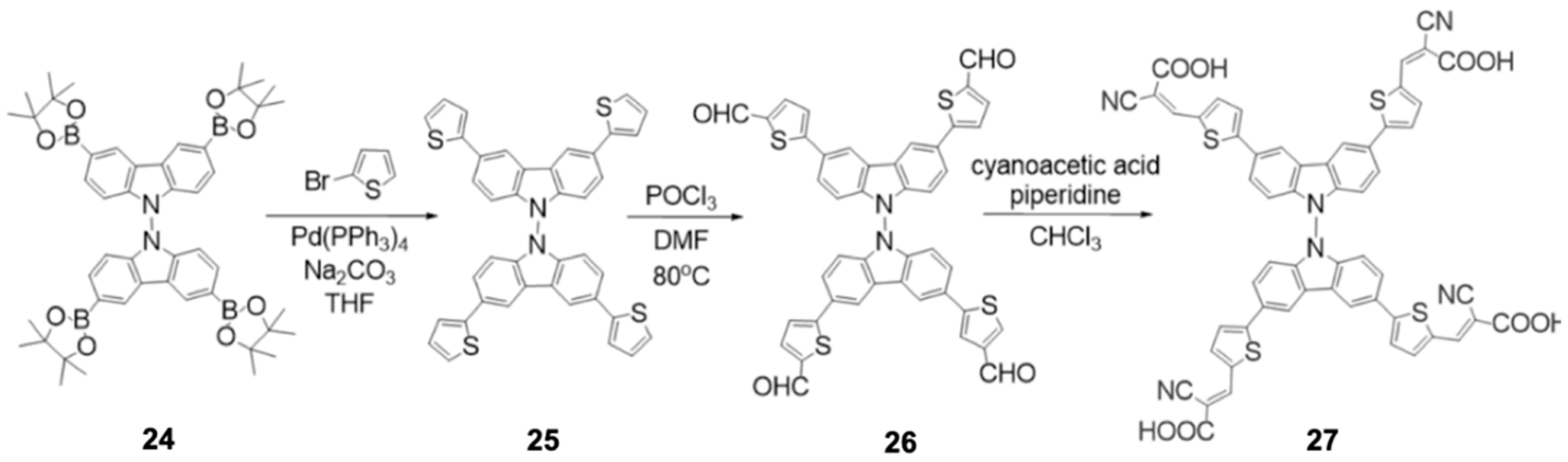 Processes 12 02945 g013