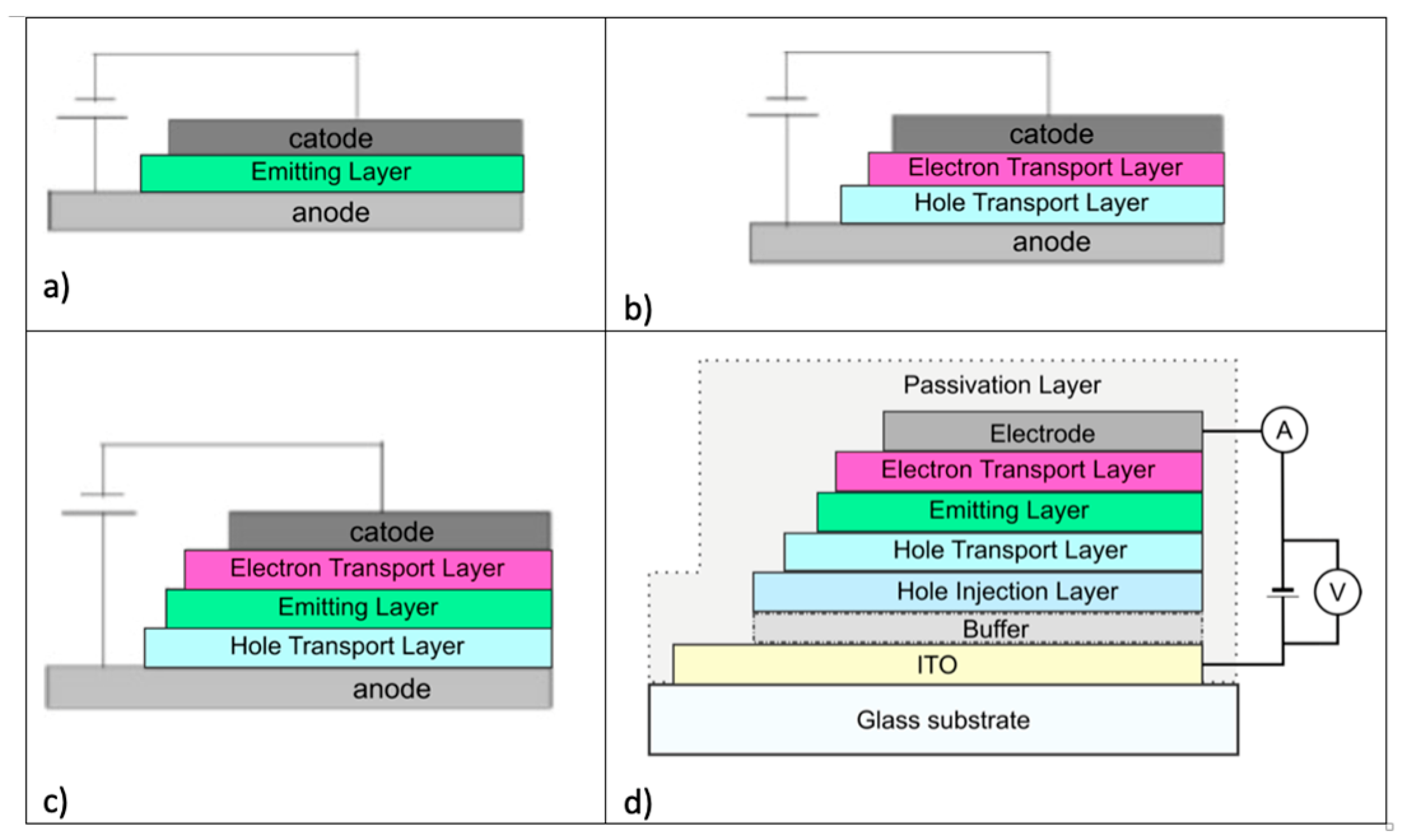 Processes 12 02945 g014