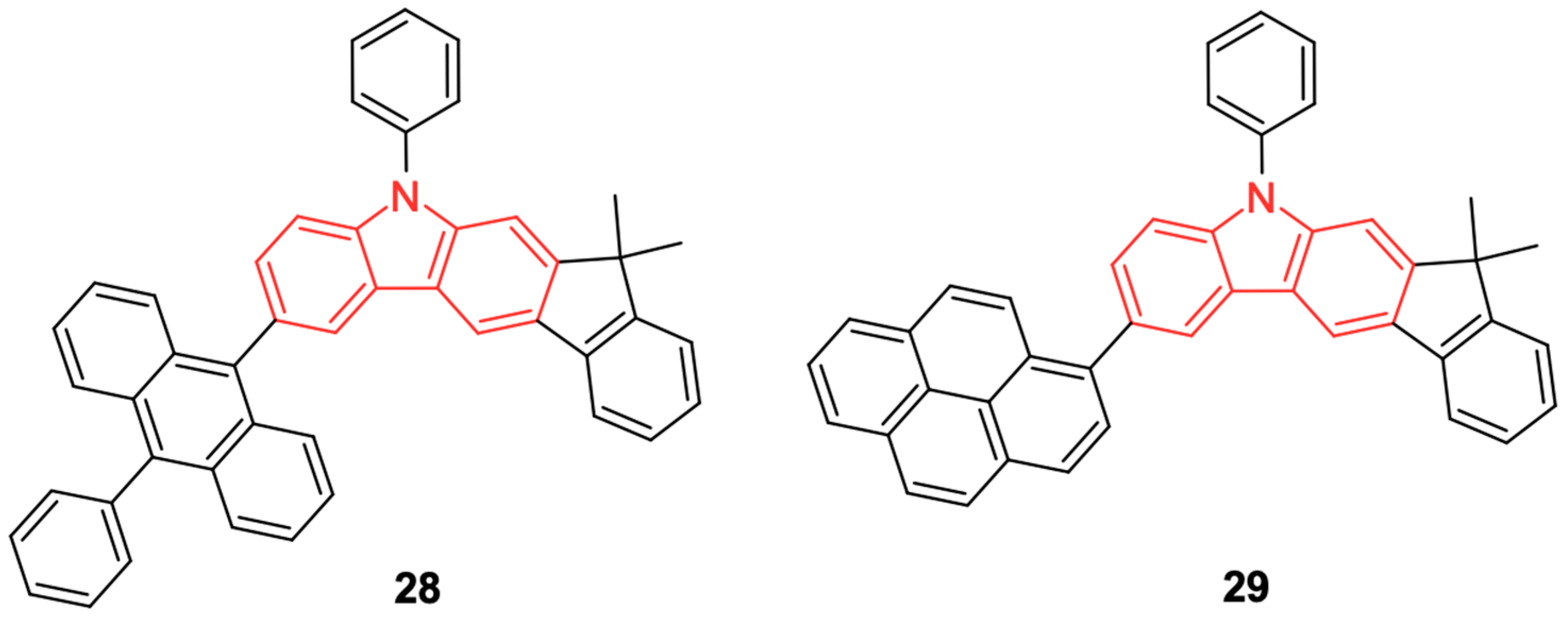Processes 12 02945 g016