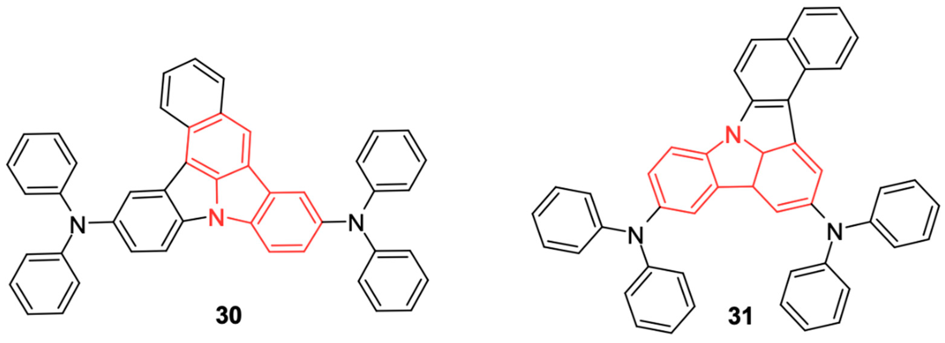 Processes 12 02945 g017