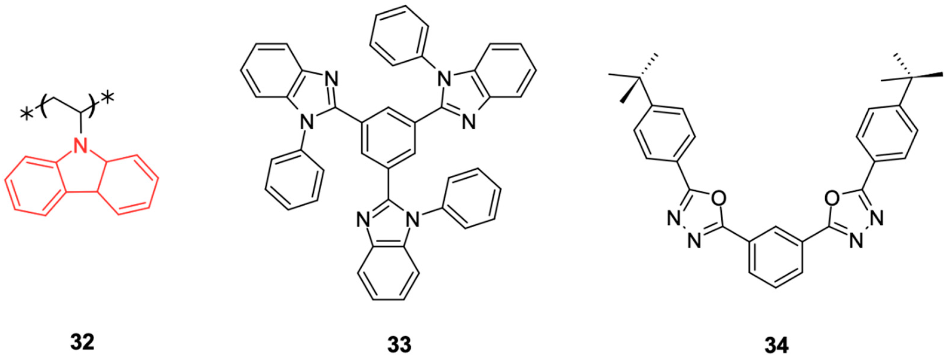 Processes 12 02945 g018