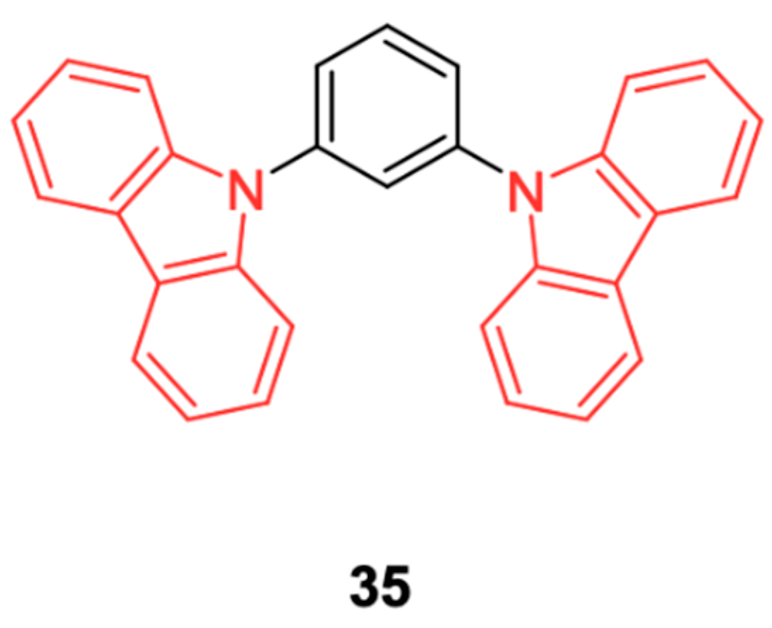 Processes 12 02945 g019