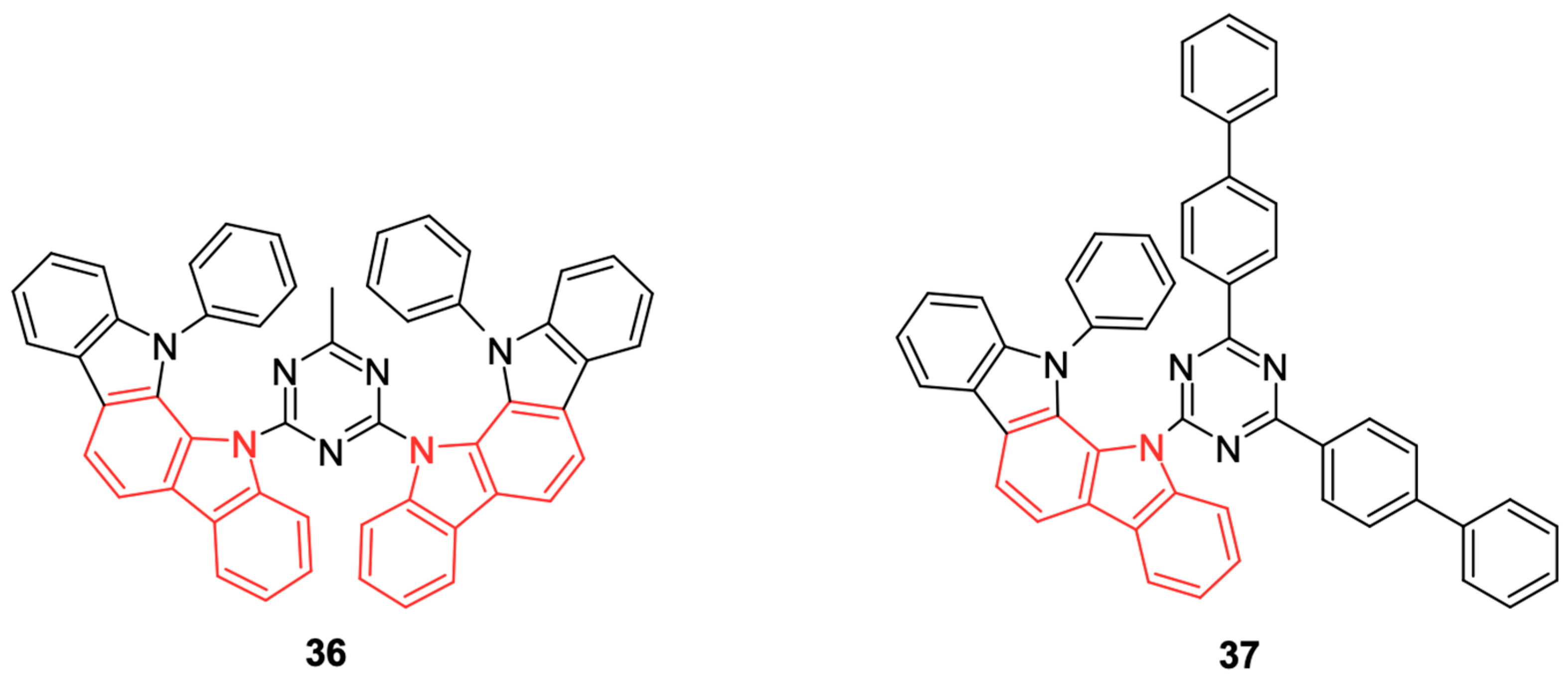 Processes 12 02945 g020