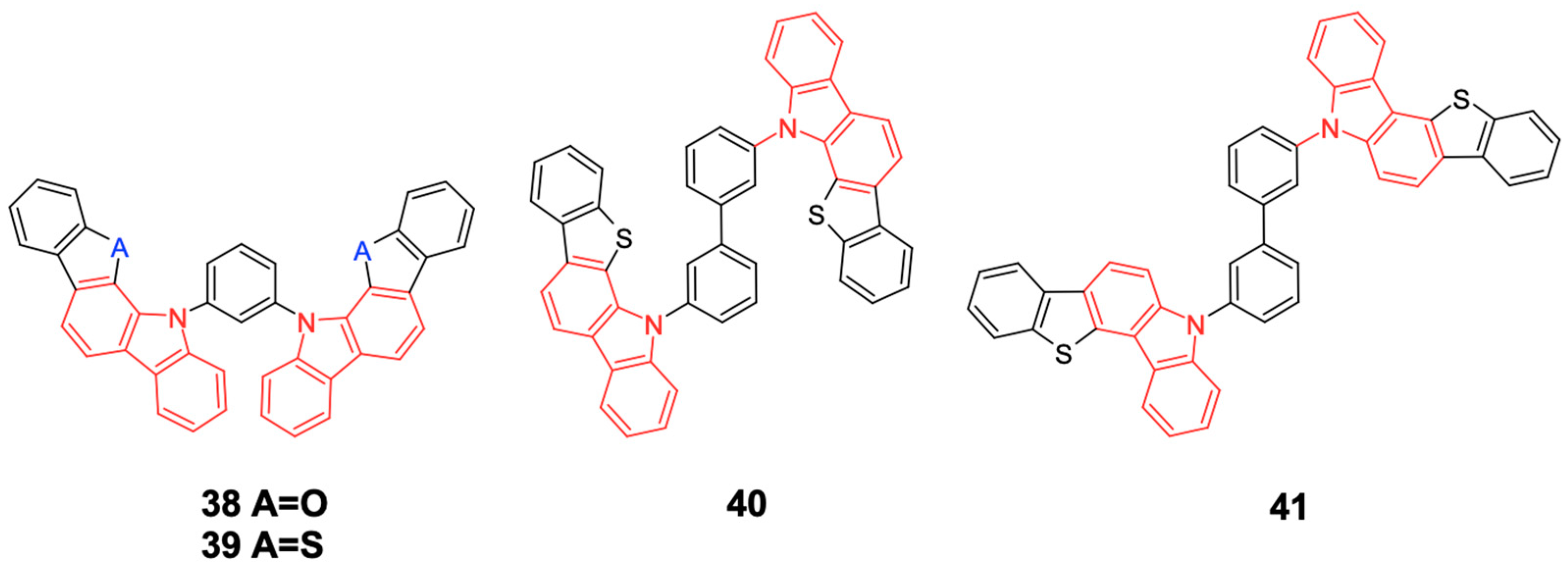 Processes 12 02945 g021