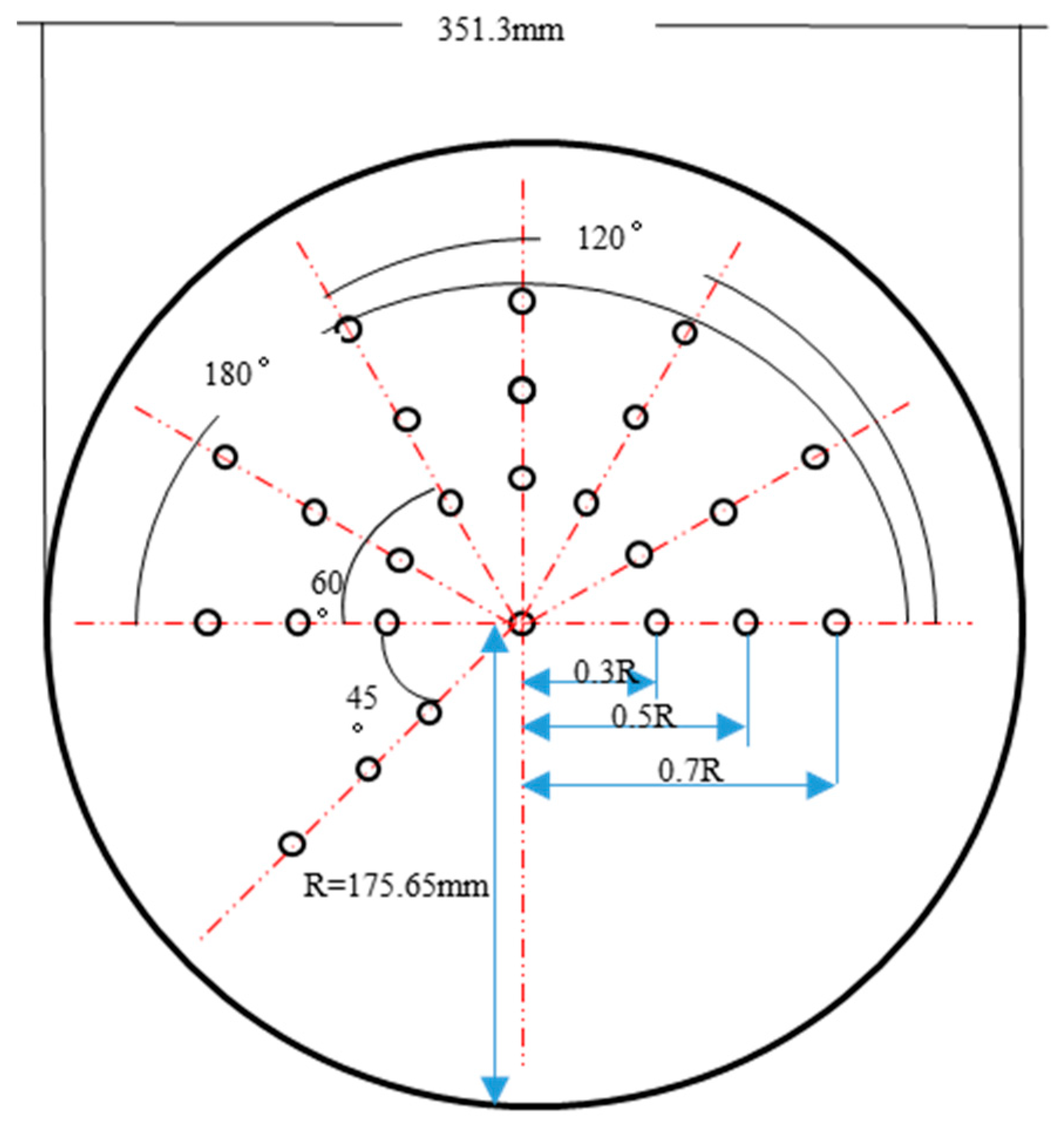 Processes 13 00005 g002 Processes 13 00005 g002