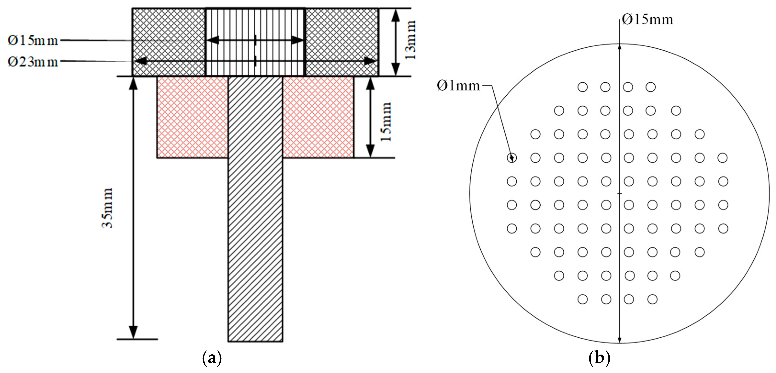 Processes 13 00005 g003 Processes 13 00005 g003